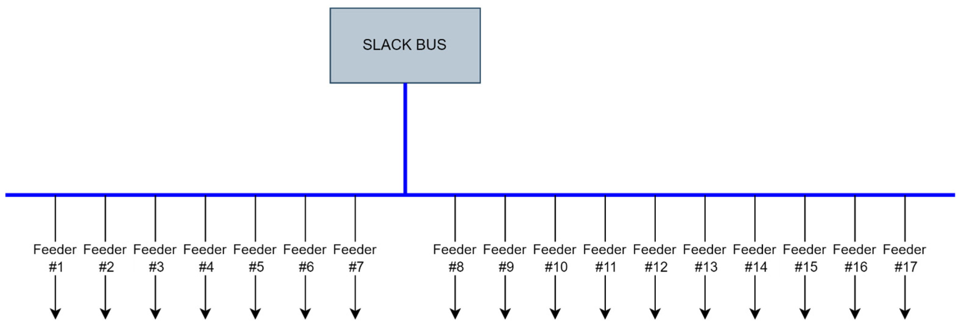 Electricity 05 00008 g014