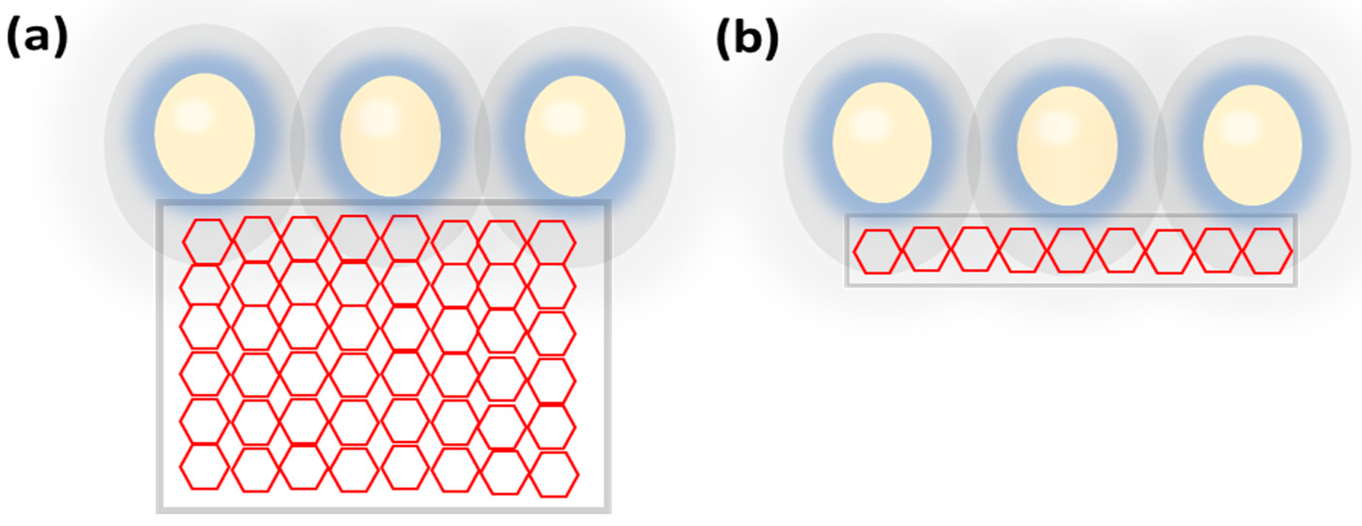 Electrochem 01 00017 g004
