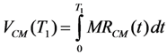 Electronics 02 00212 i004