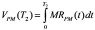 Electronics 02 00212 i005