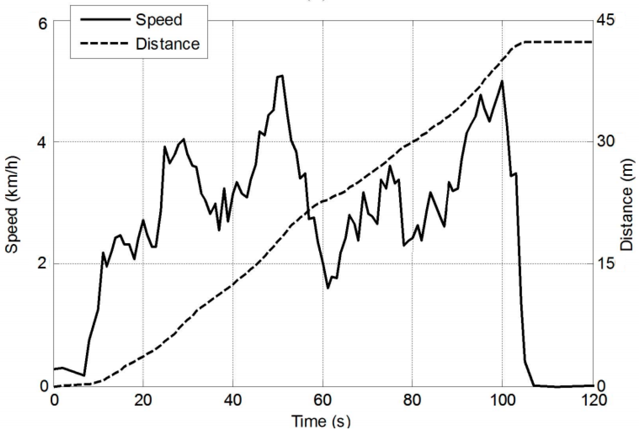 Electronics 07 00063 g010