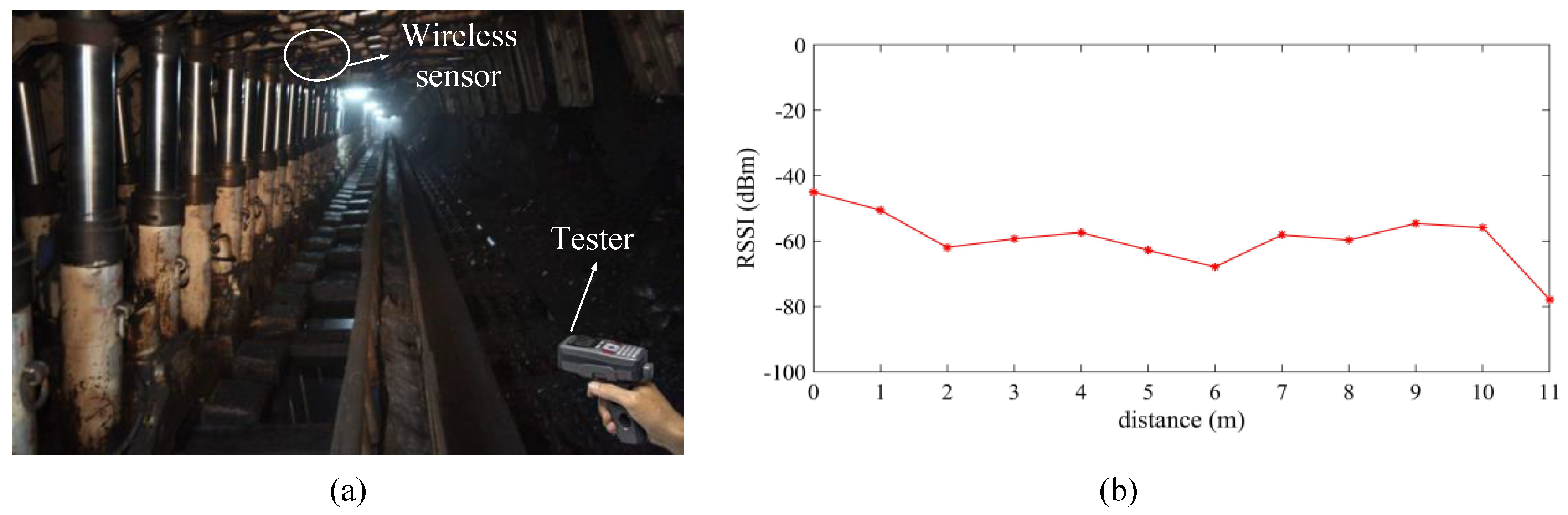 Electronics 07 00069 g009