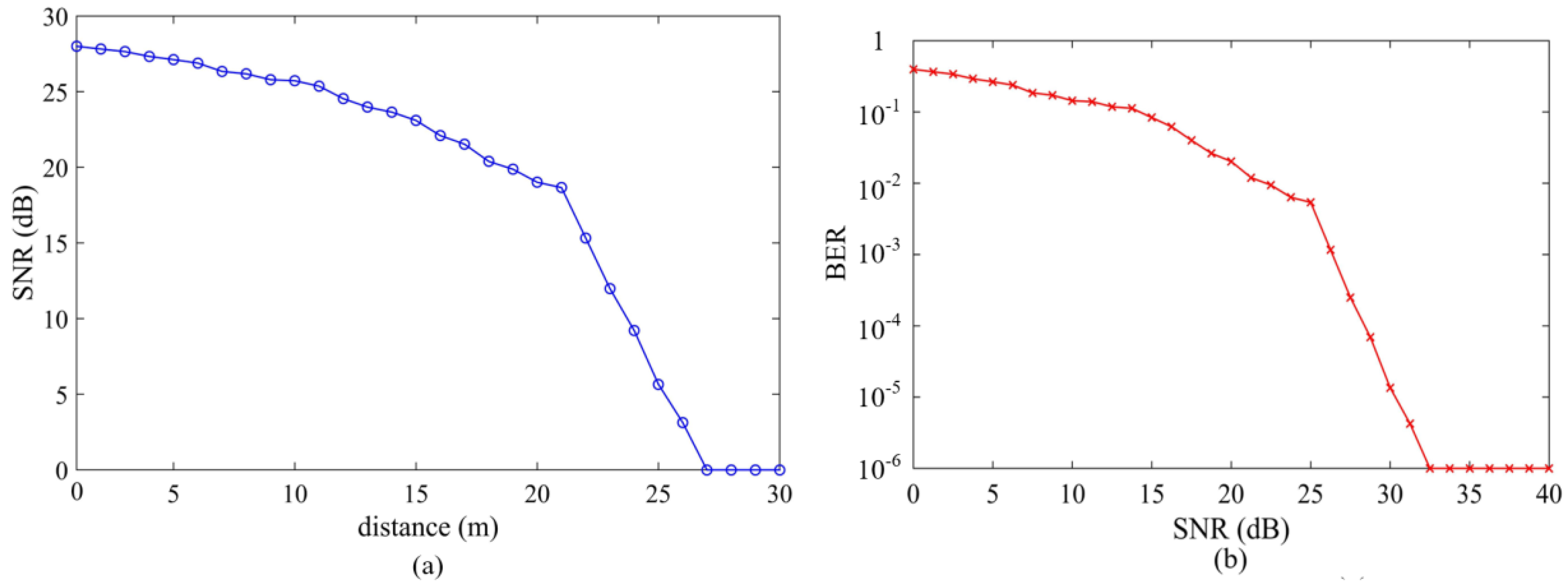 Electronics 07 00069 g010