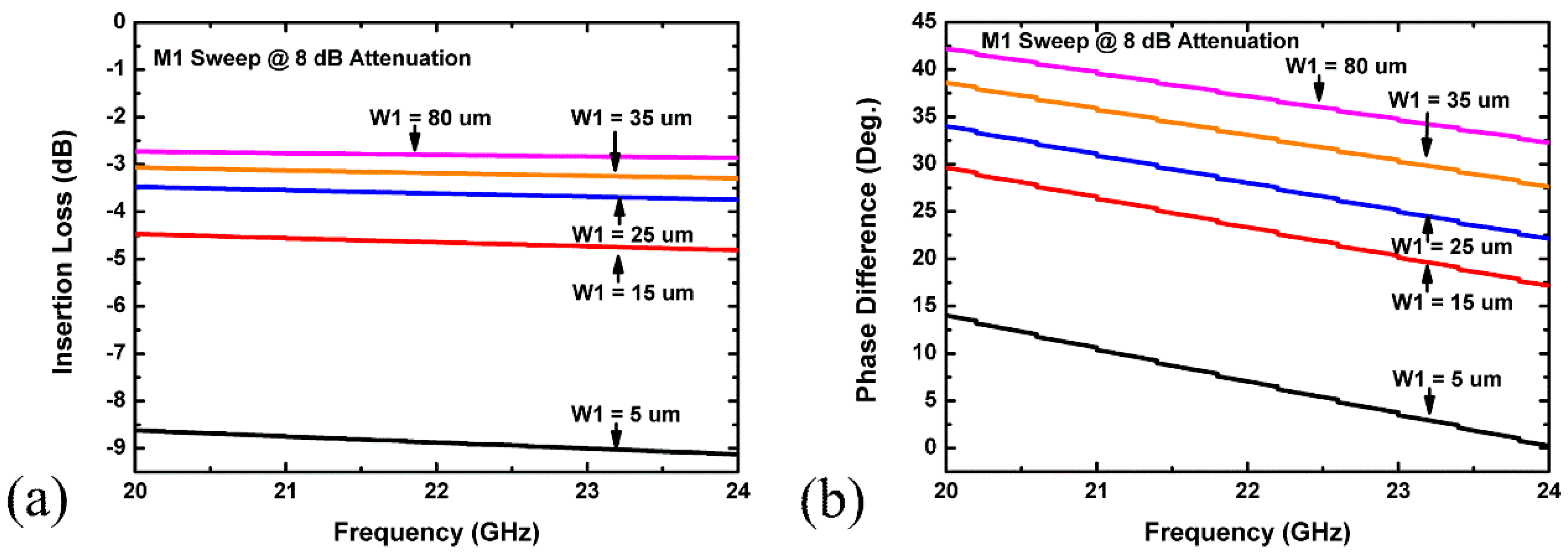 Electronics 07 00074 g003