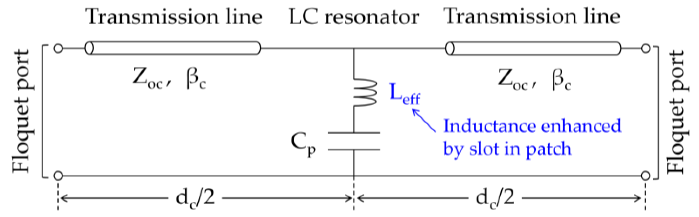 Electronics 07 00076 g002