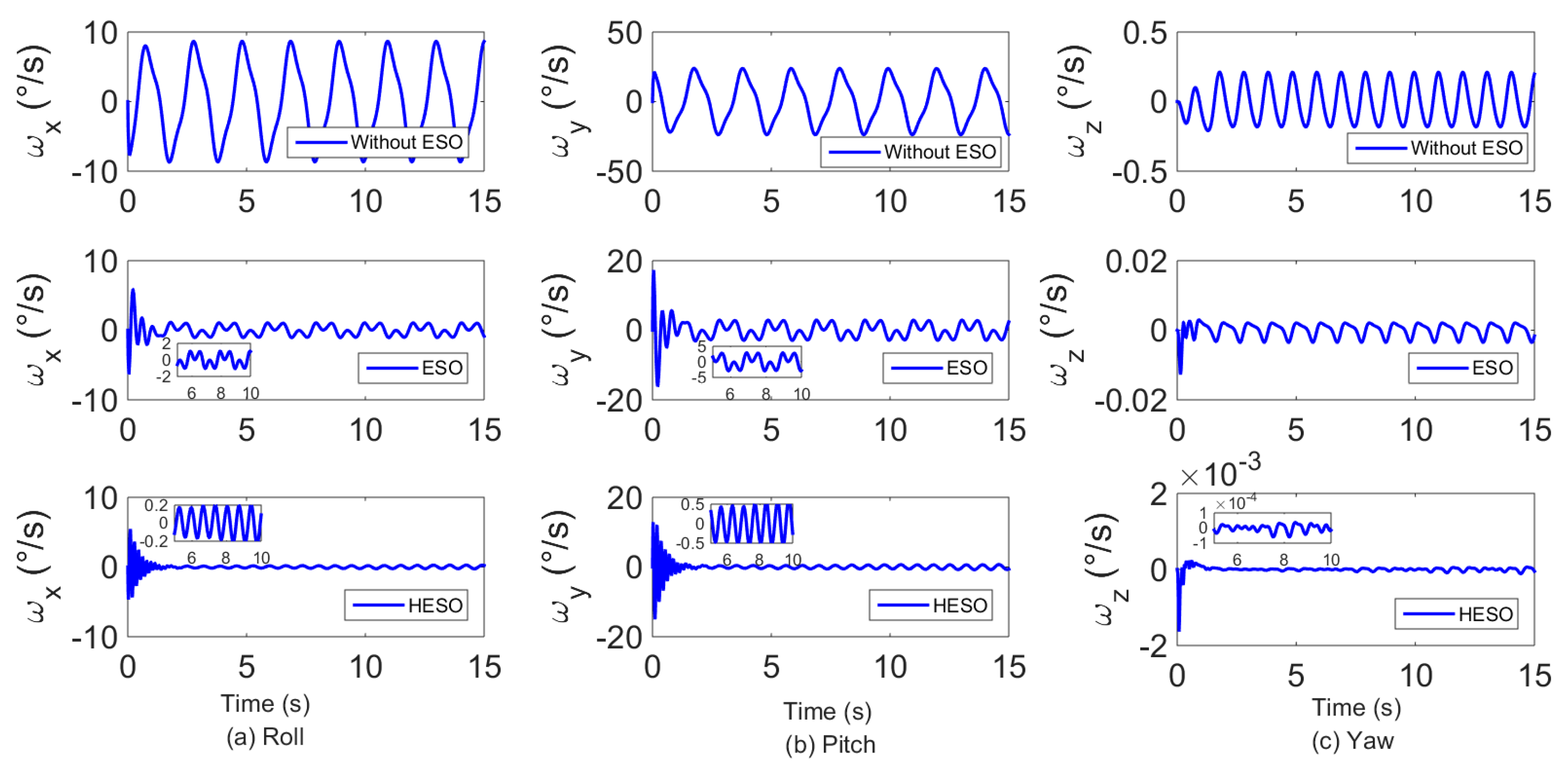 Electronics 07 00083 g004