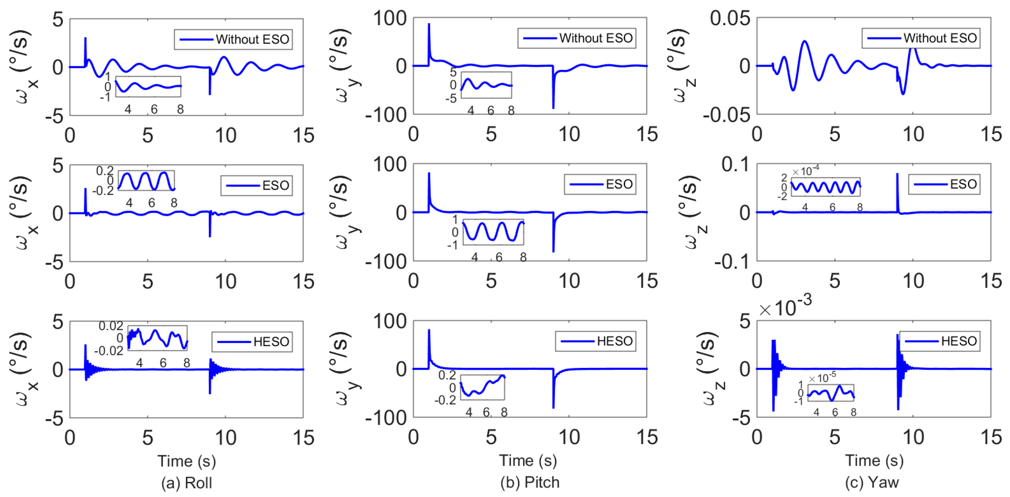 Electronics 07 00083 g008
