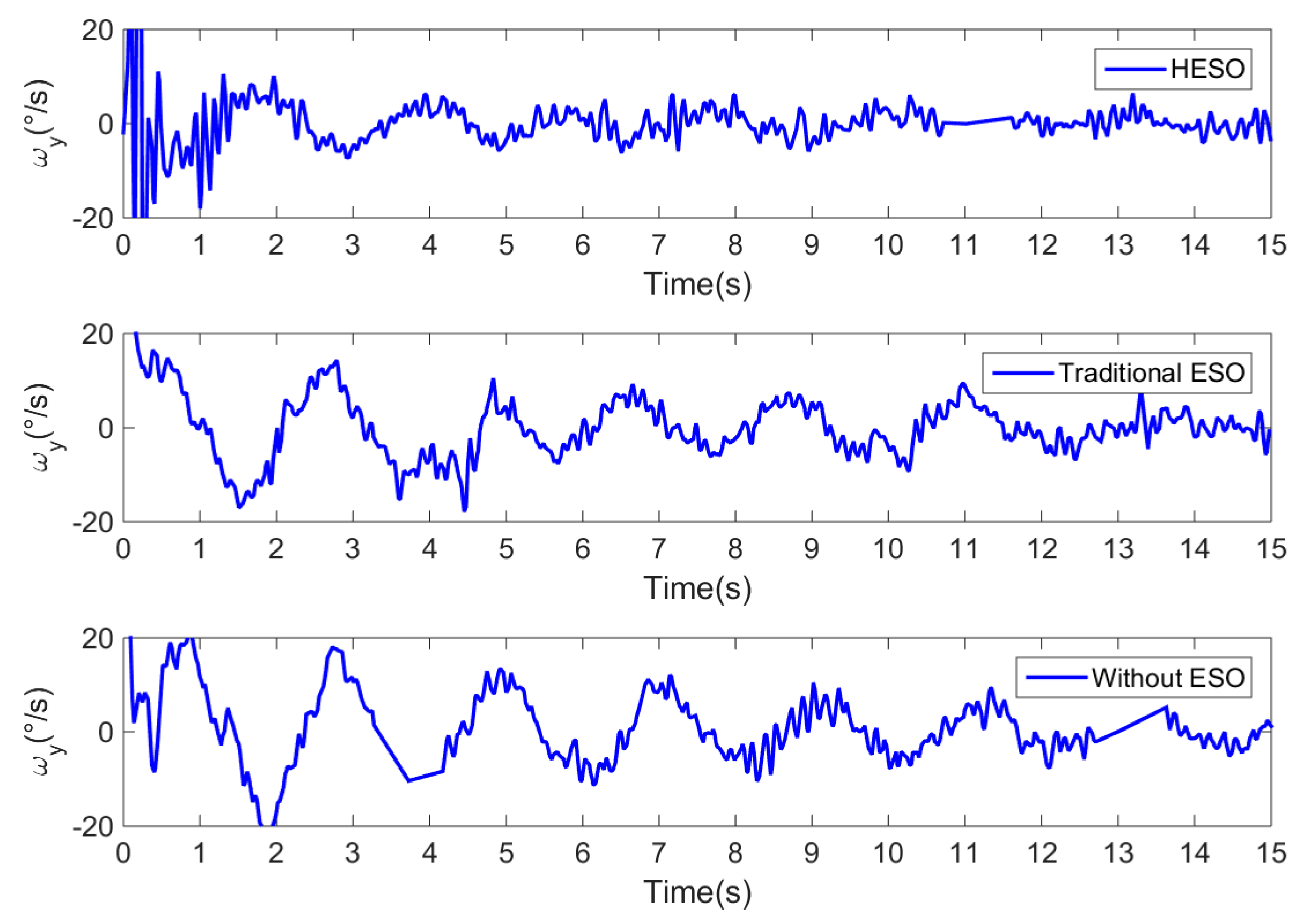 Electronics 07 00083 g011