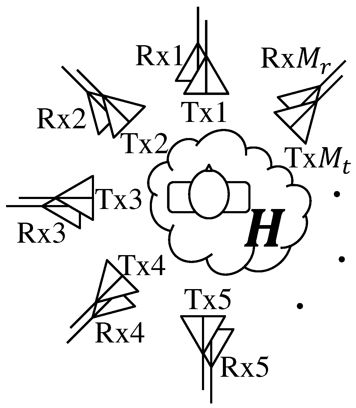 Electronics 07 00092 g001