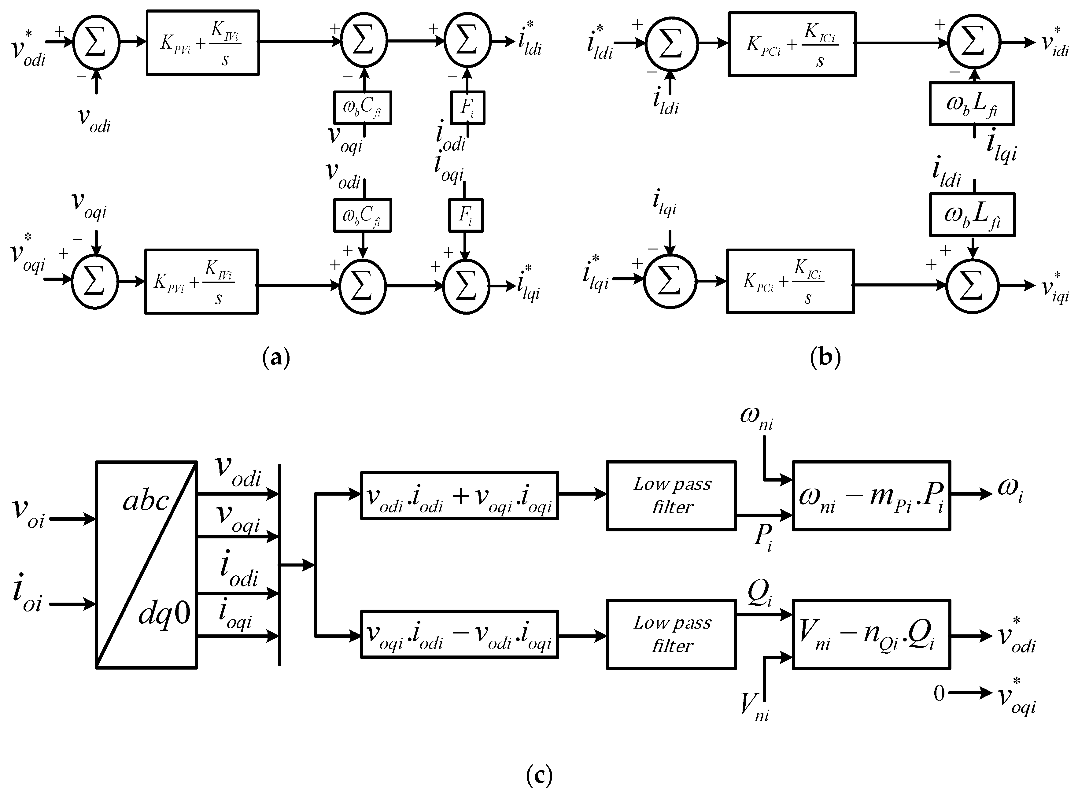 Electronics 07 00105 g002a