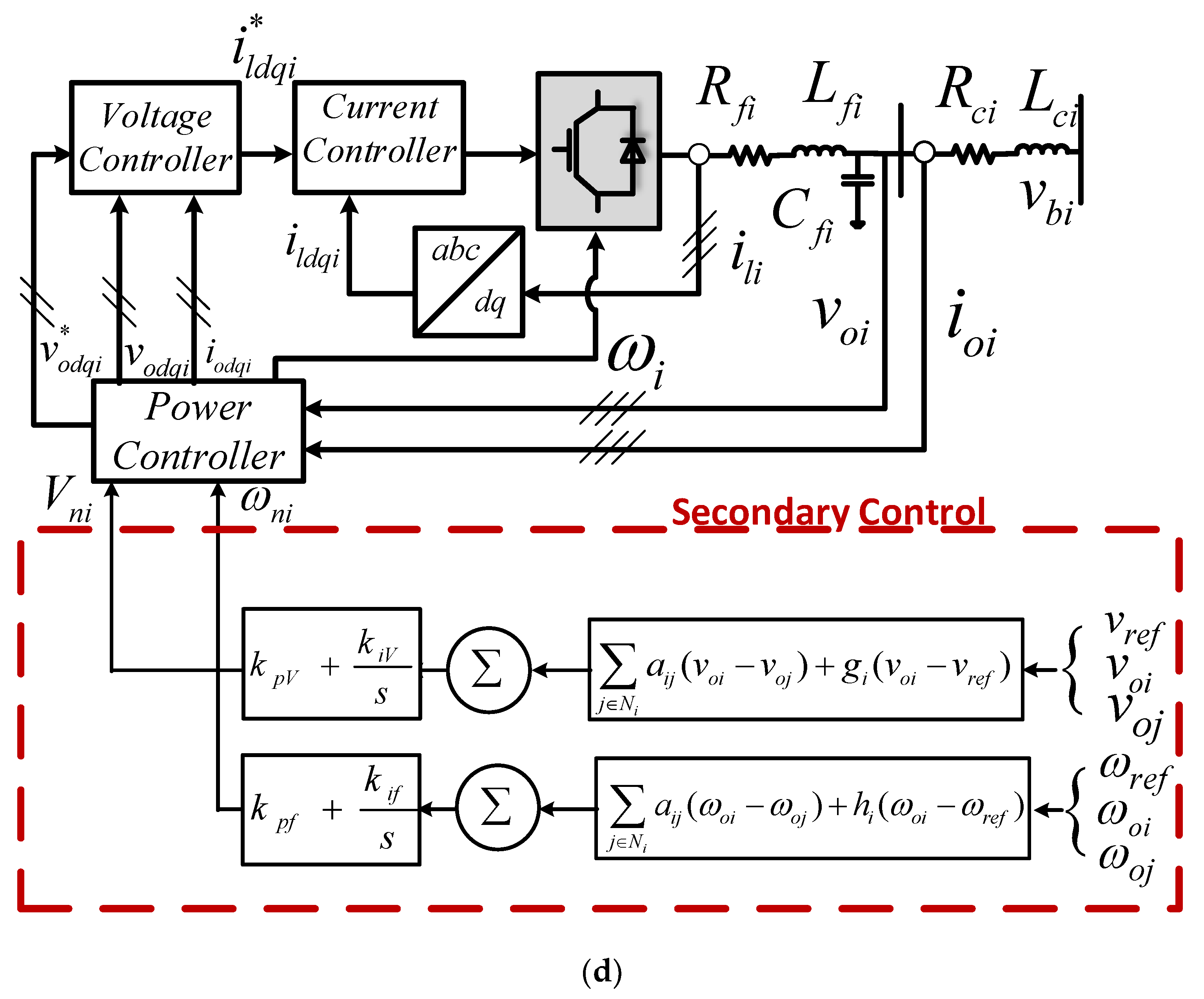 Electronics 07 00105 g002b