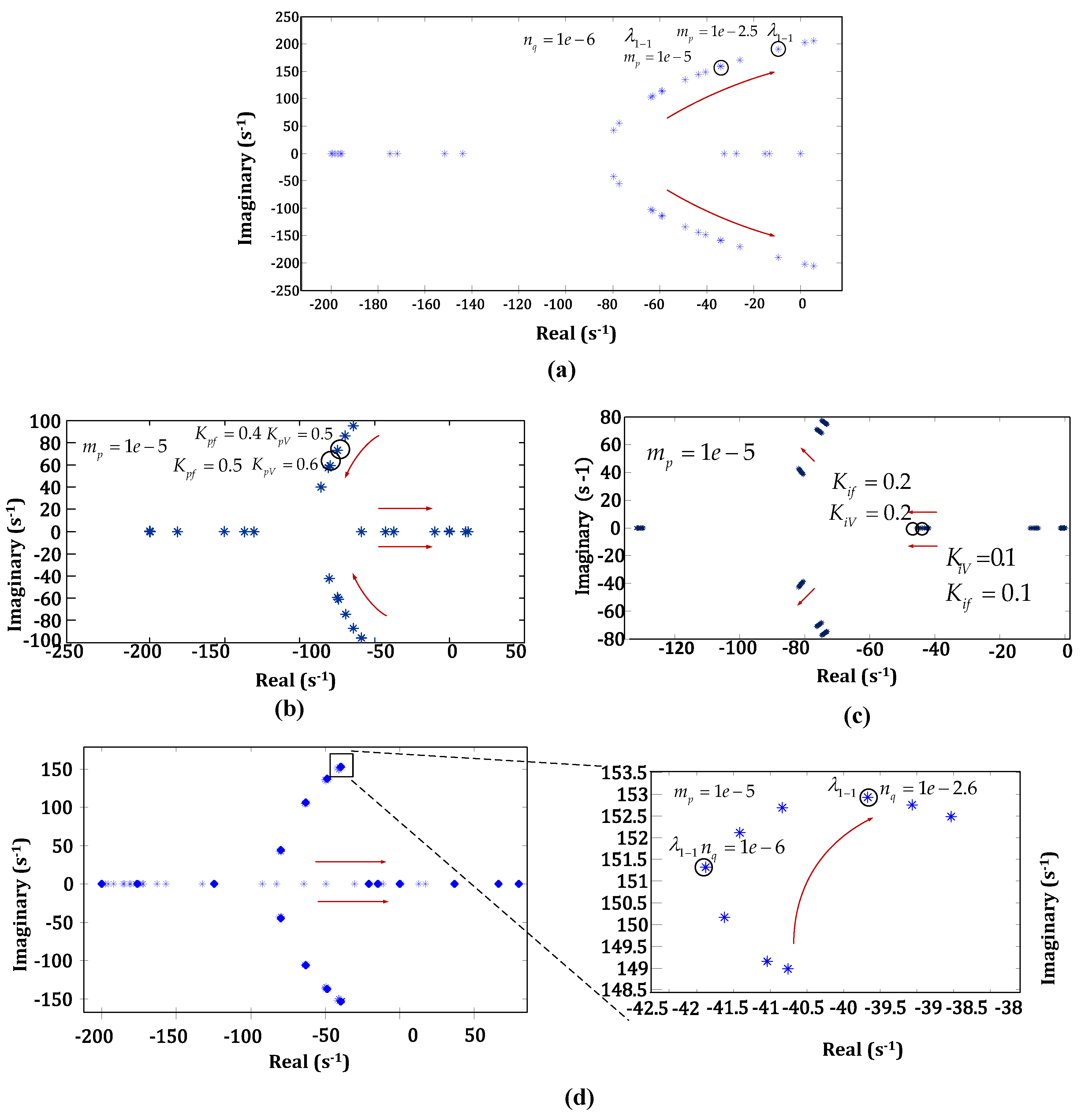 Electronics 07 00105 g004