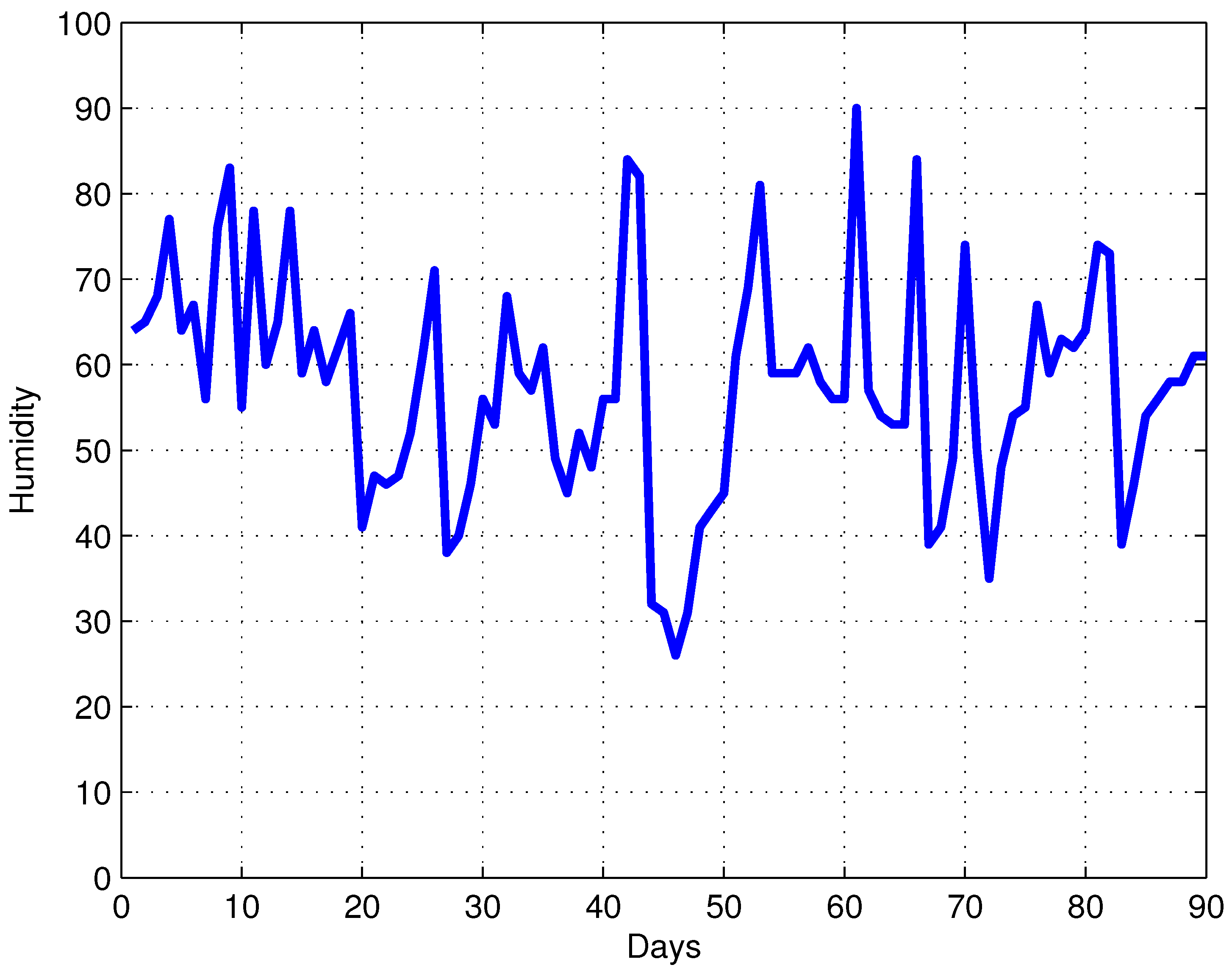 Electronics 07 00106 g008