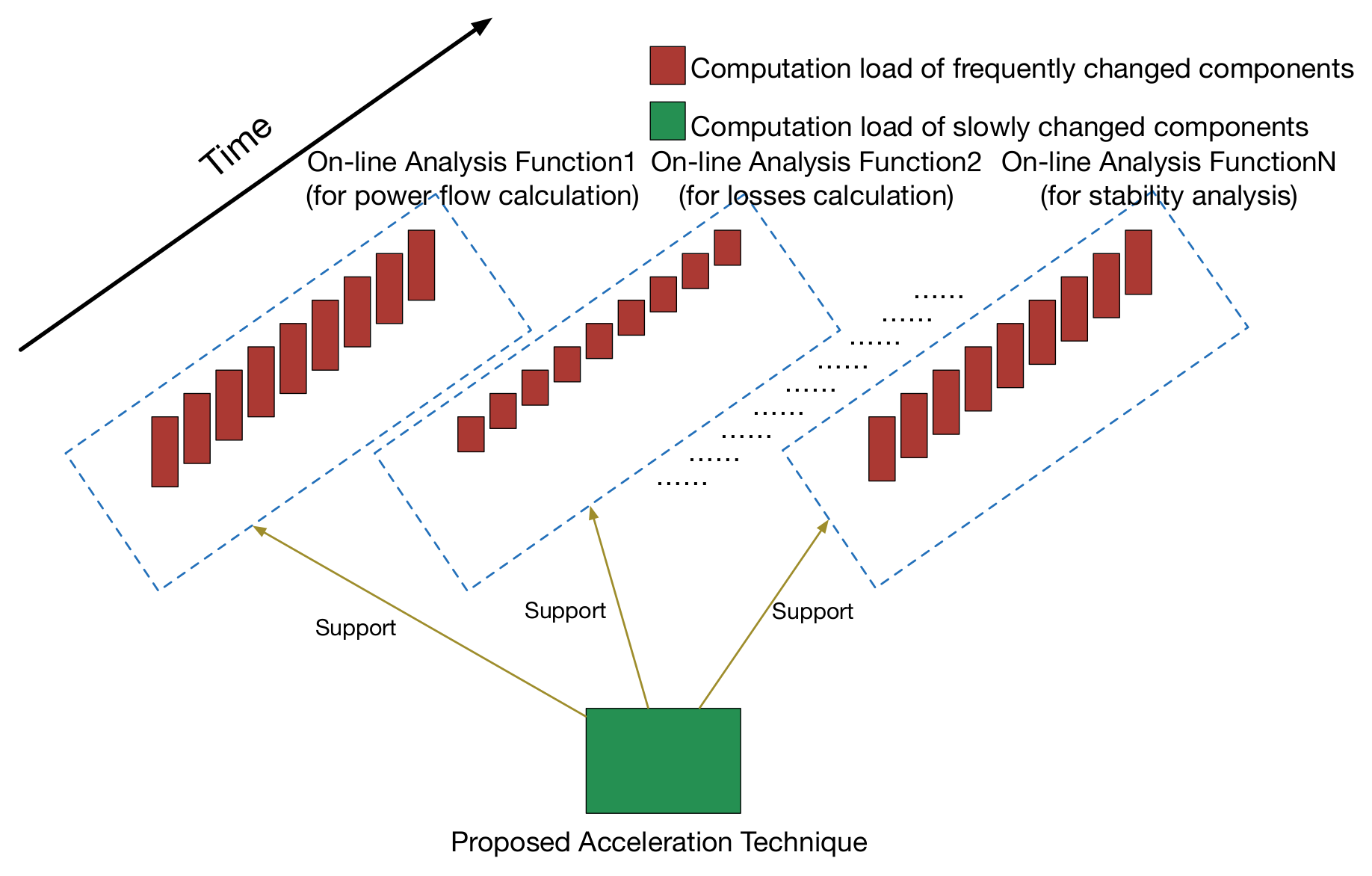 Electronics 07 00115 g002