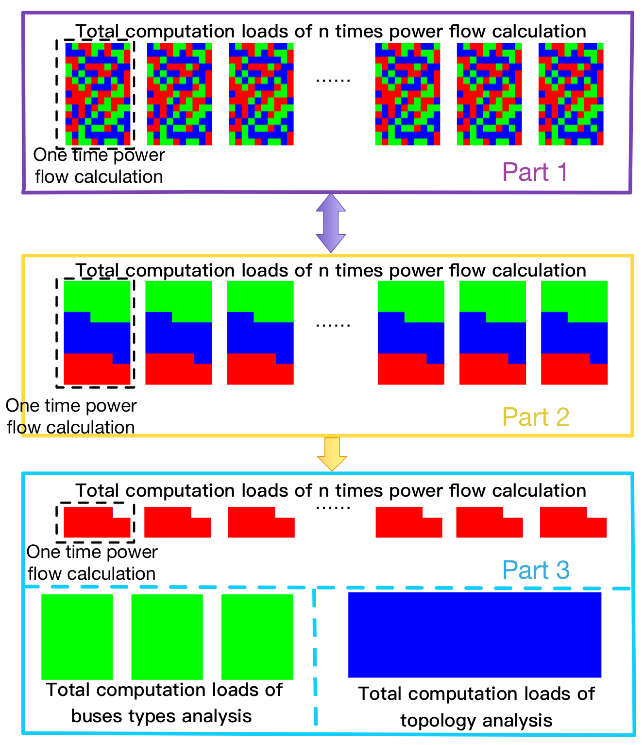 Electronics 07 00115 g004