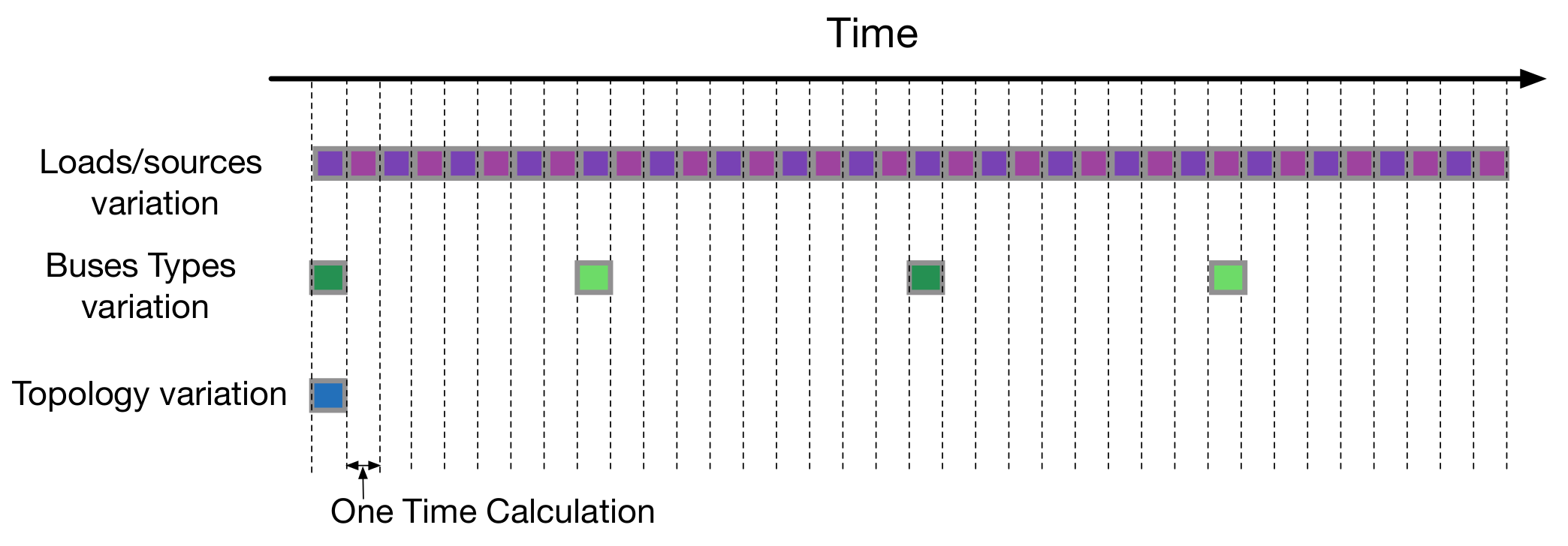 Electronics 07 00115 g006