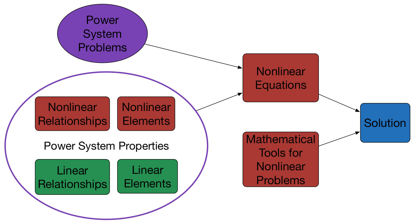 Electronics 07 00115 g007