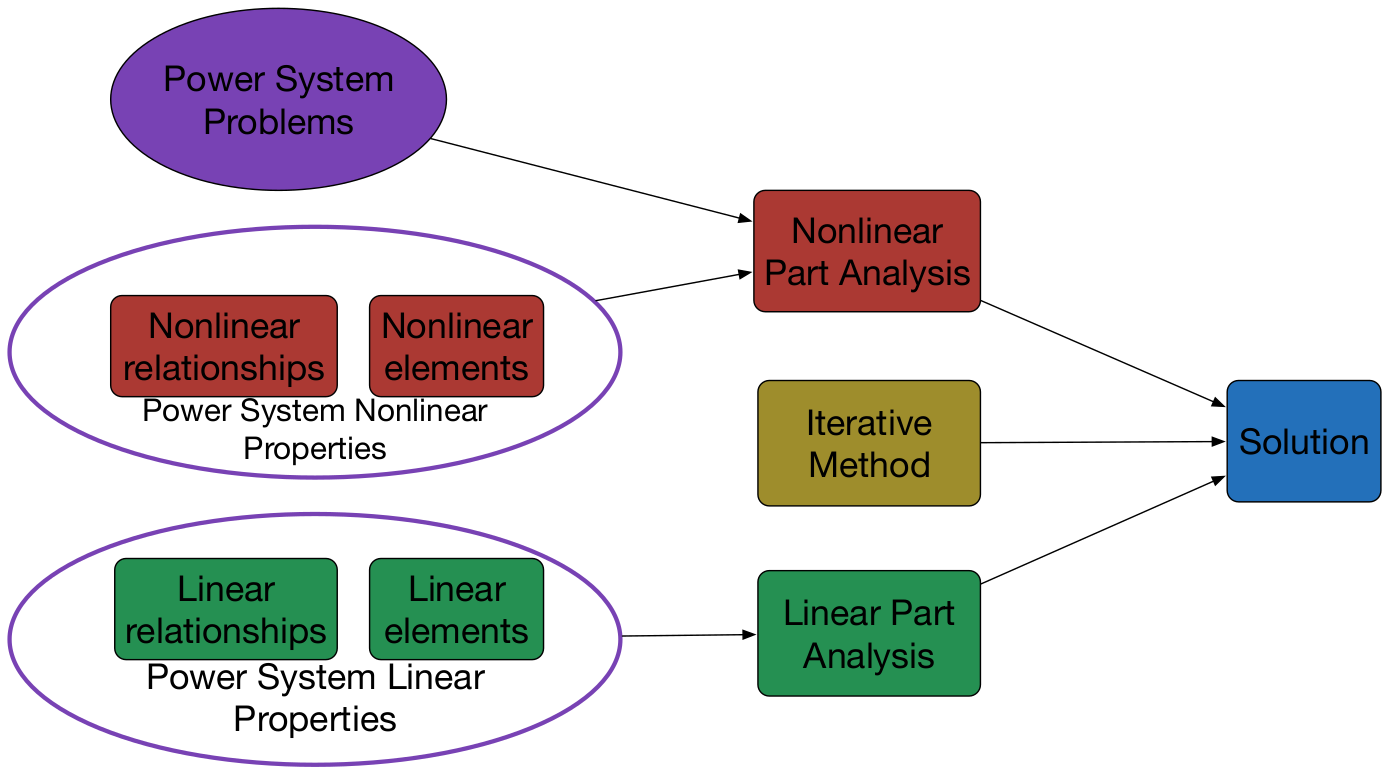 Electronics 07 00115 g008
