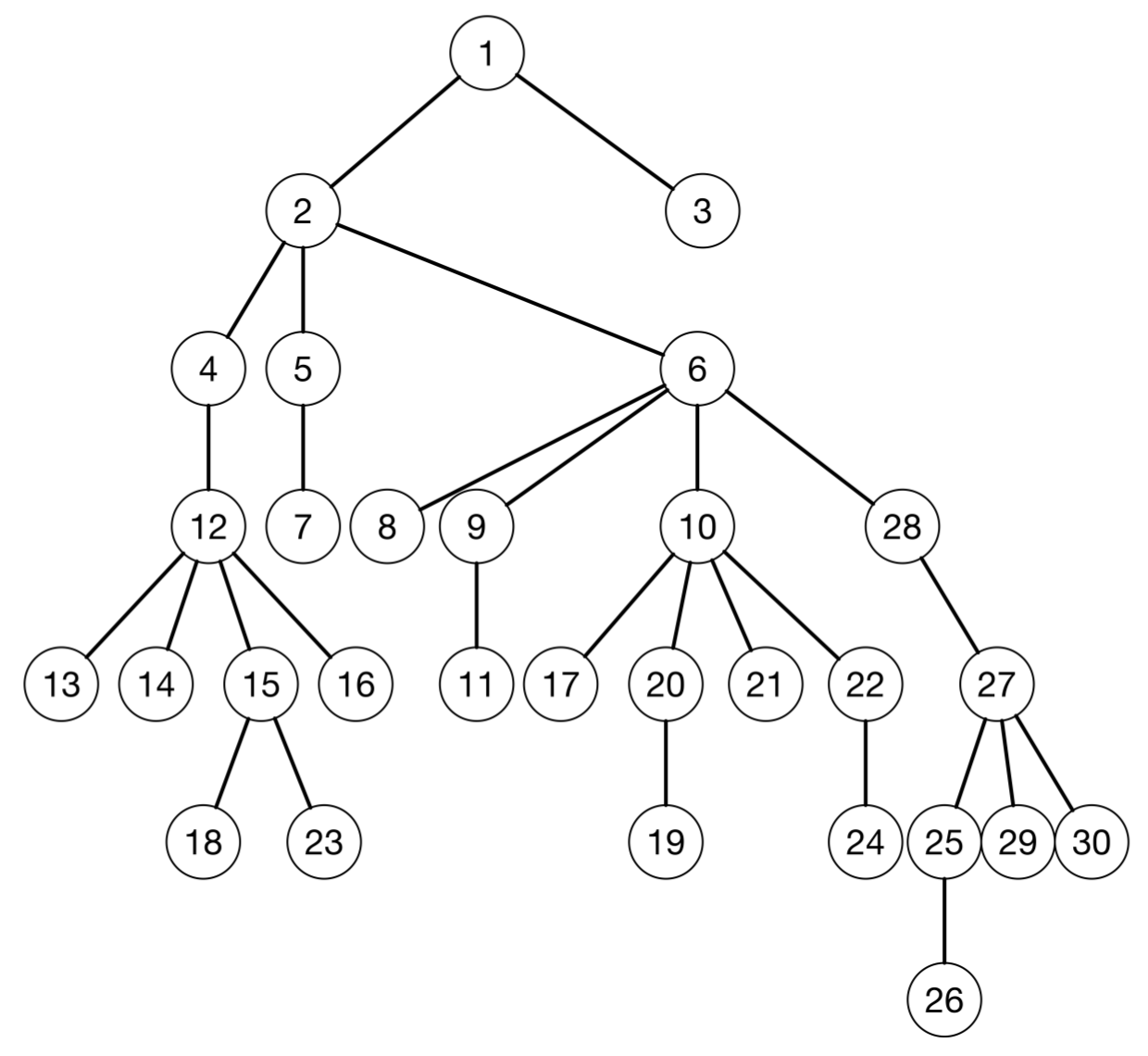 Electronics 07 00115 g016