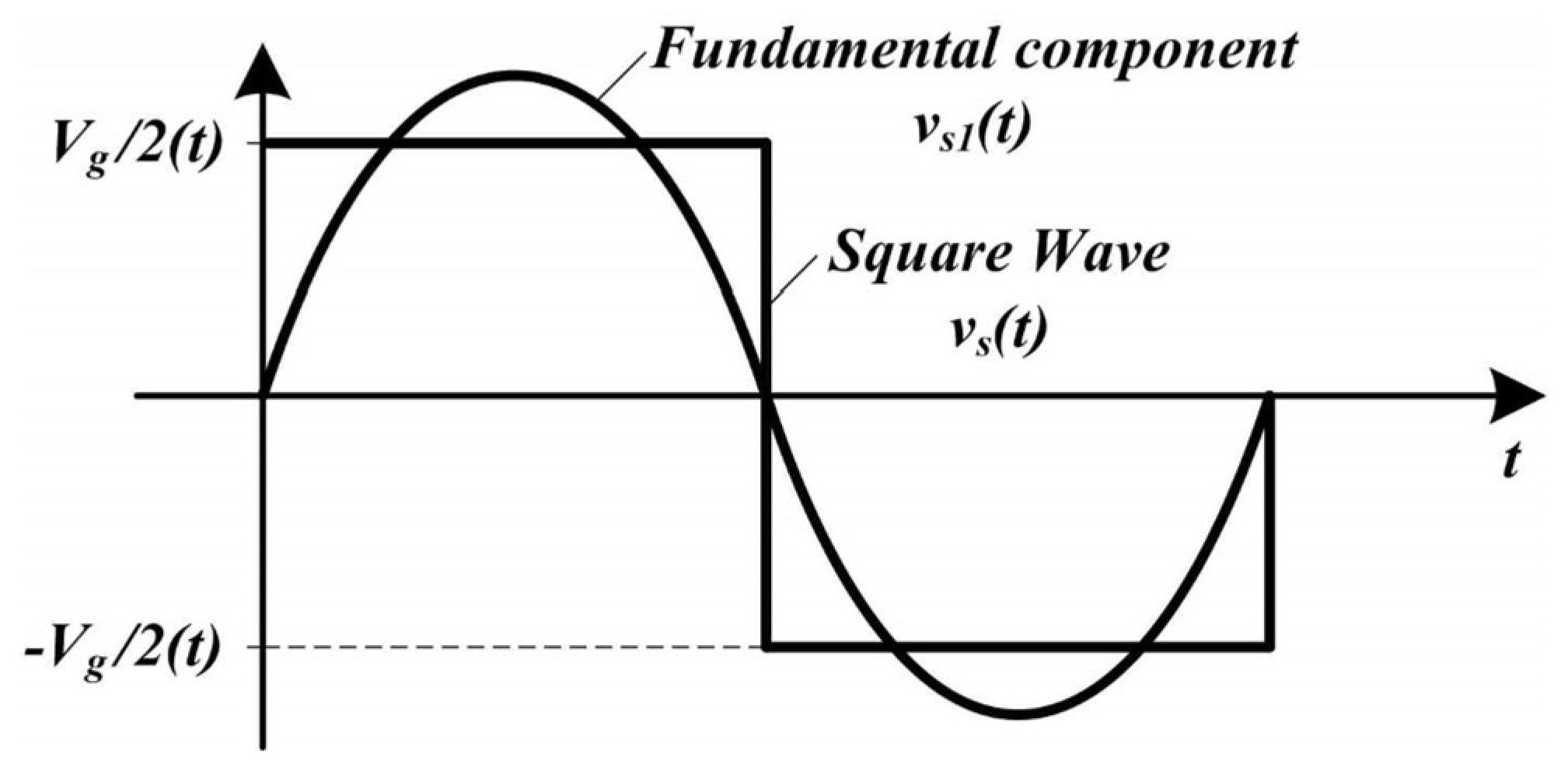 Electronics 07 00119 g003