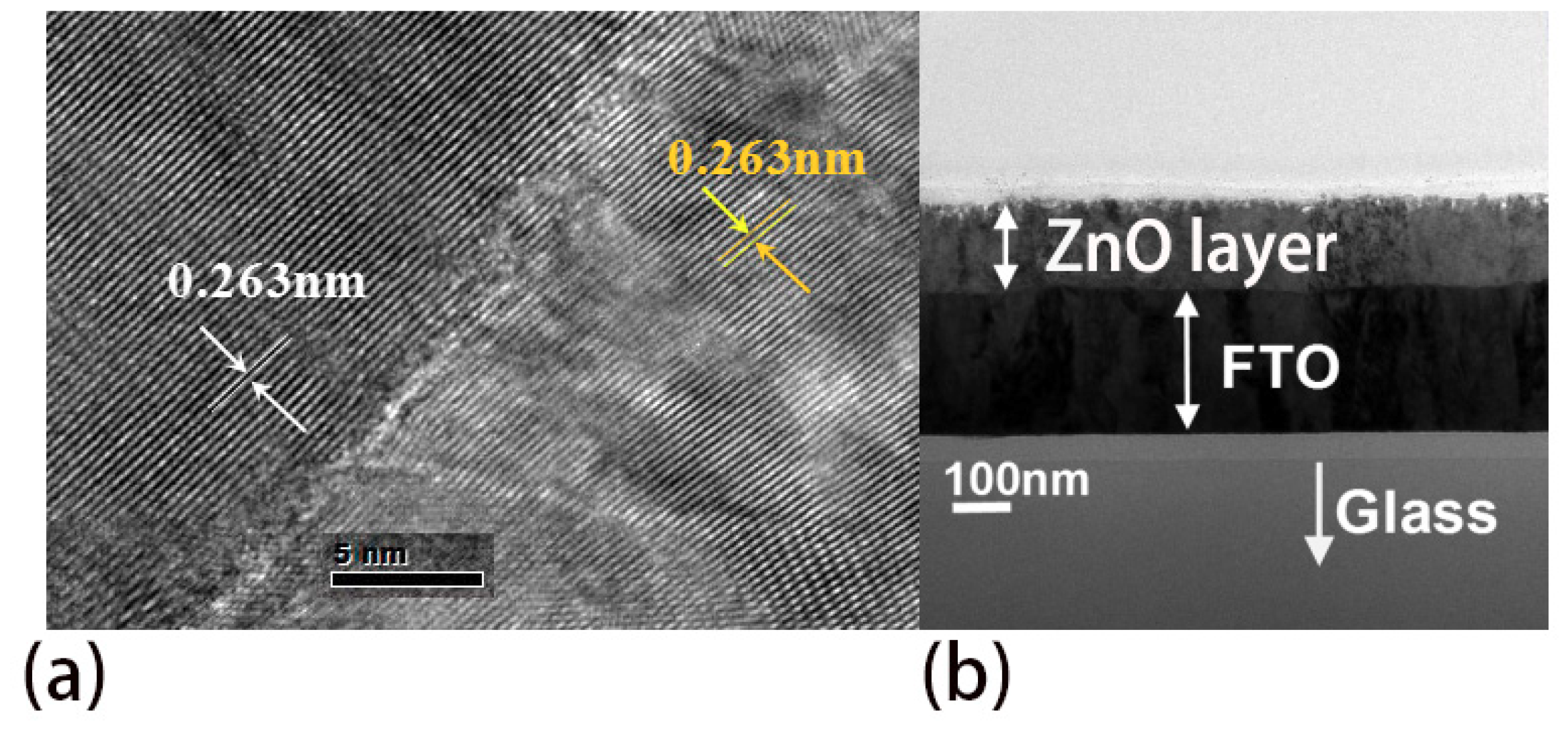 Electronics 07 00141 g001