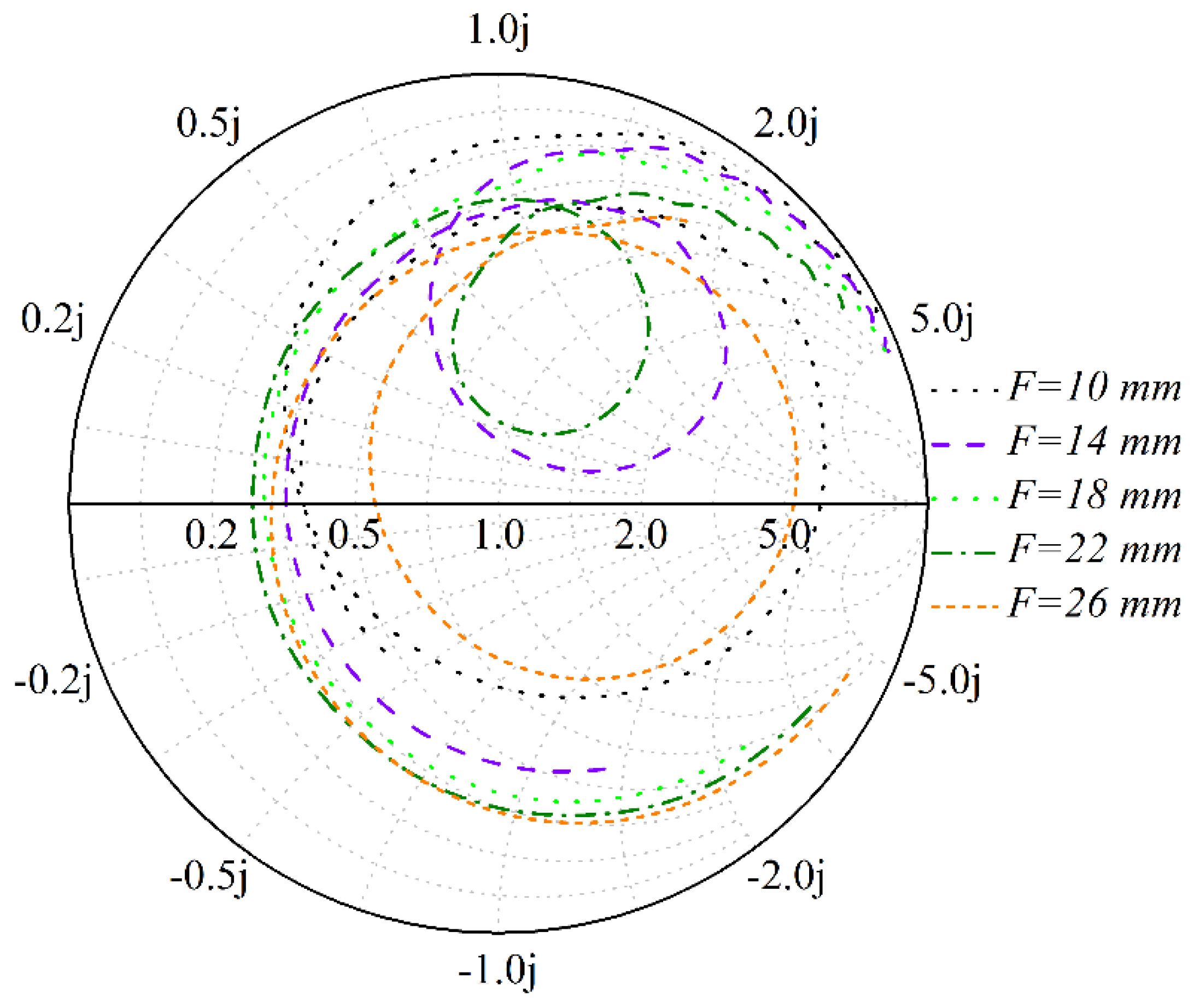 Electronics 07 00209 g004