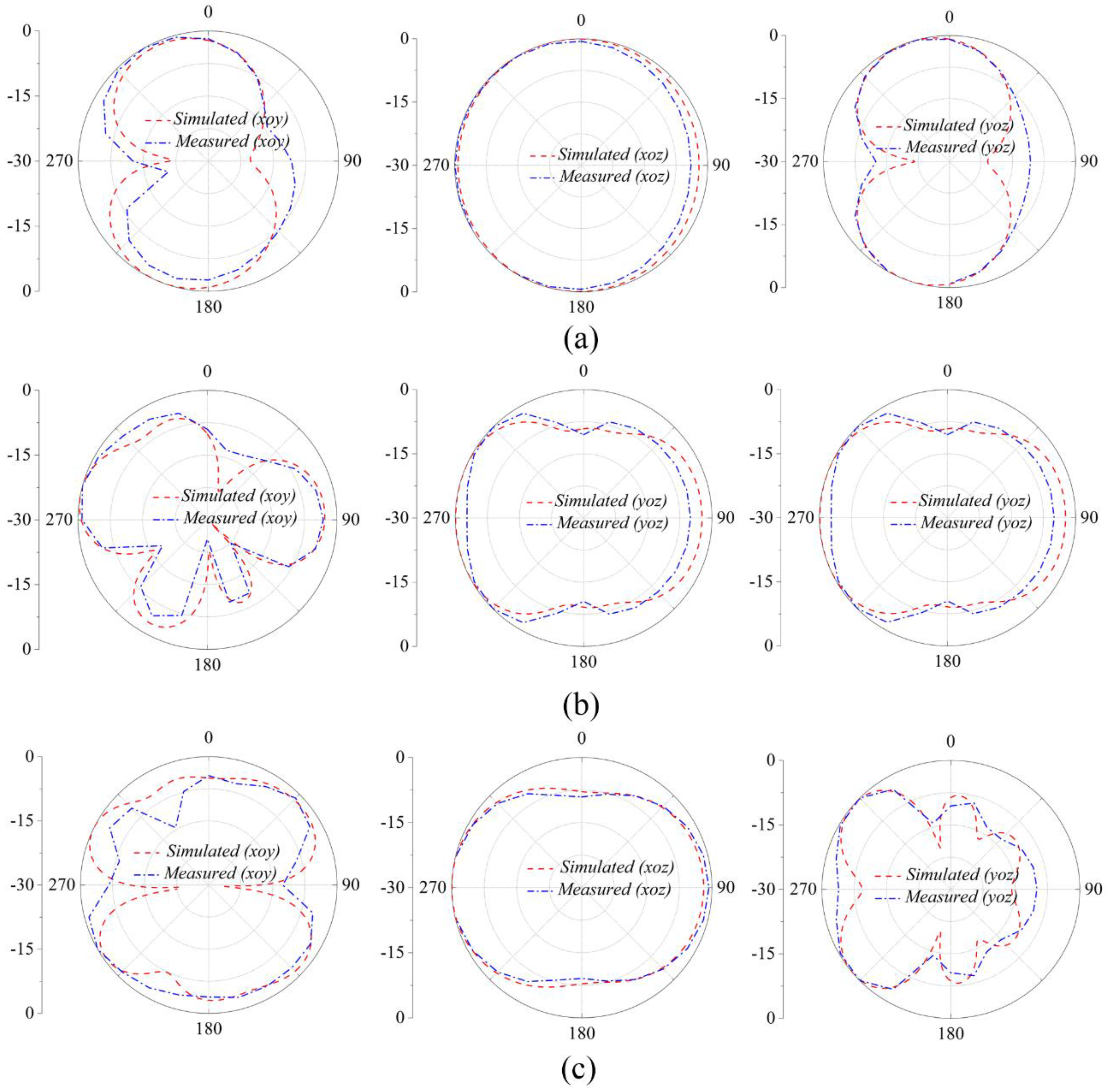 Electronics 07 00209 g013