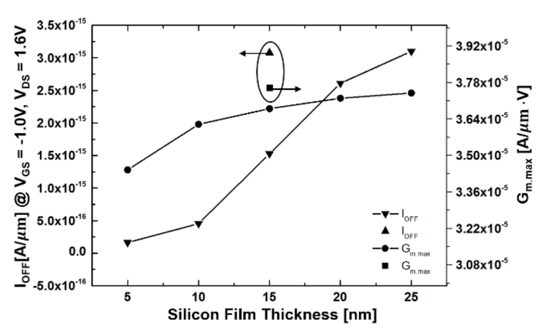 Electronics 07 00227 g013