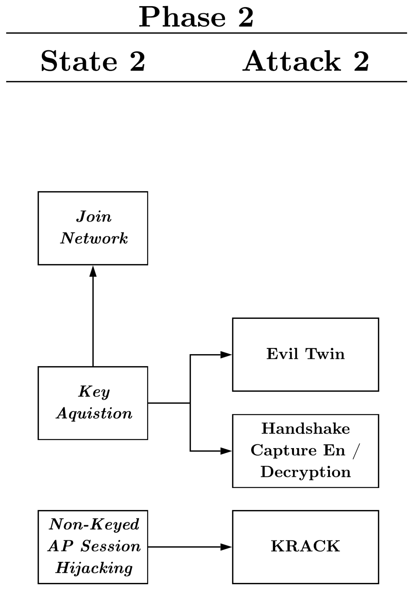Electronics 07 00284 g005