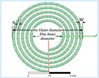 Electronics 07 00296 i005
