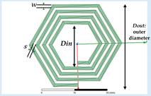 Electronics 07 00296 i007