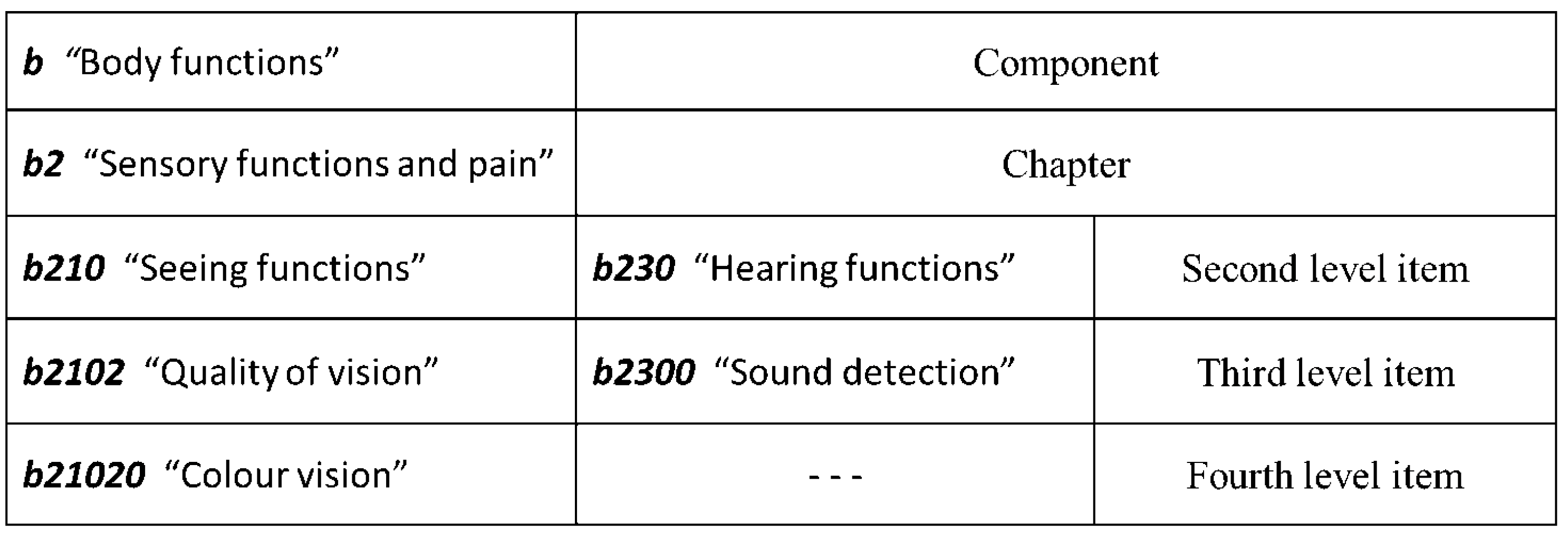 Electronics 07 00345 g003
