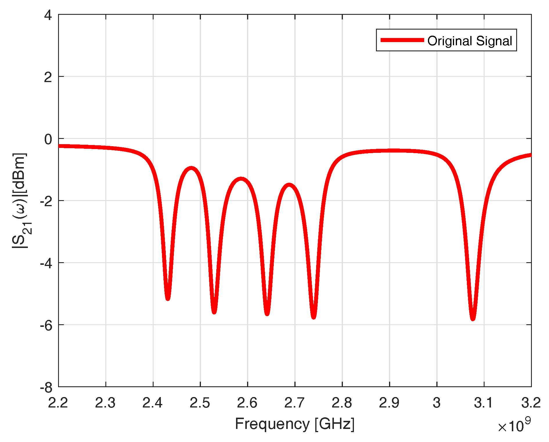 Electronics 07 00409 g003