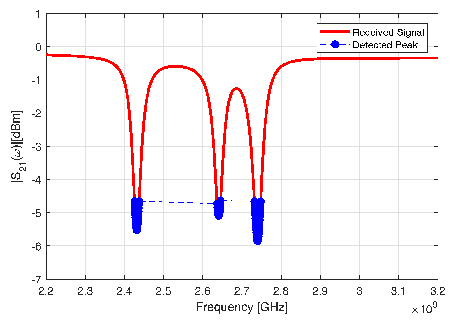 Electronics 07 00409 g004