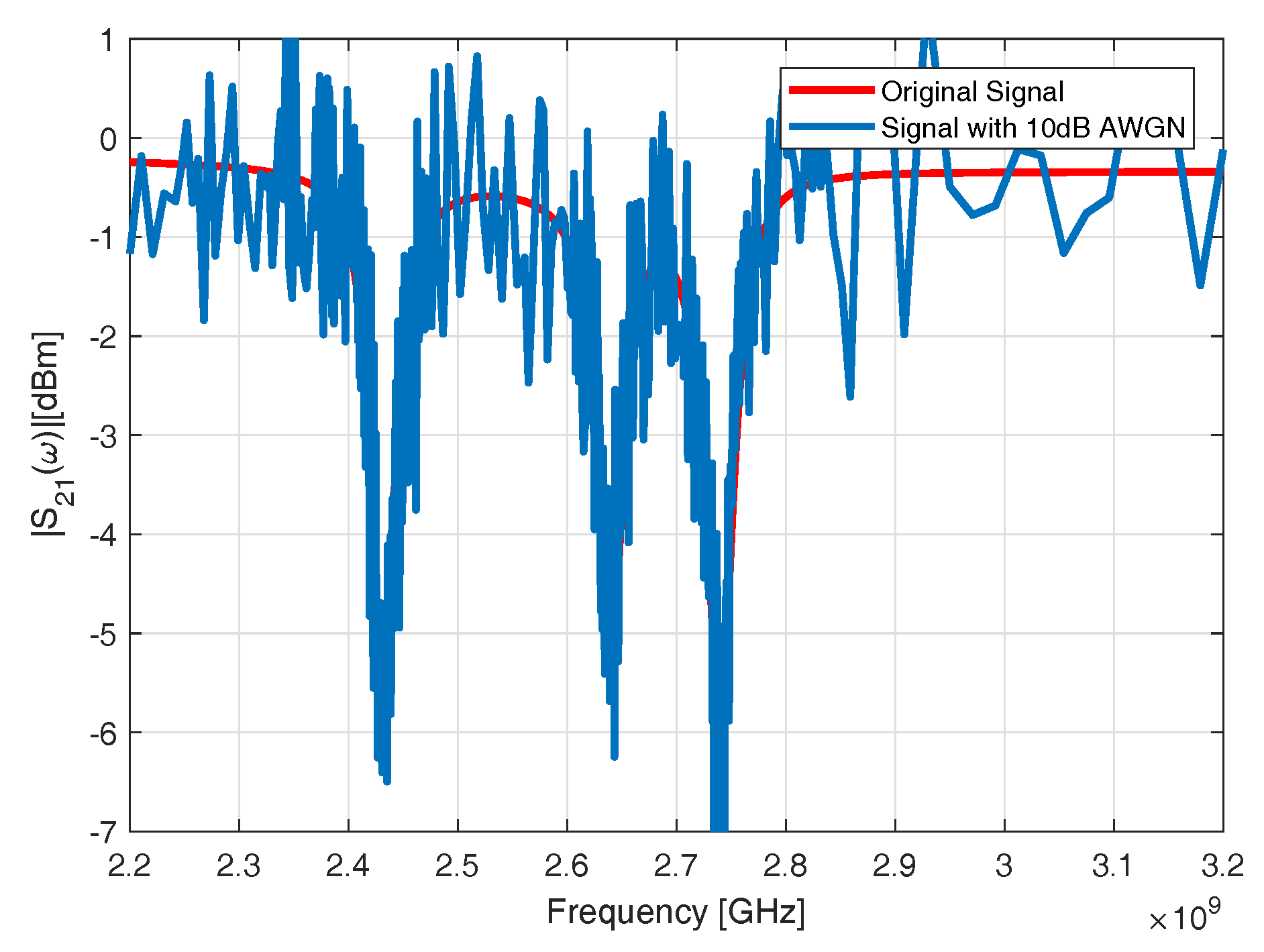 Electronics 07 00409 g007