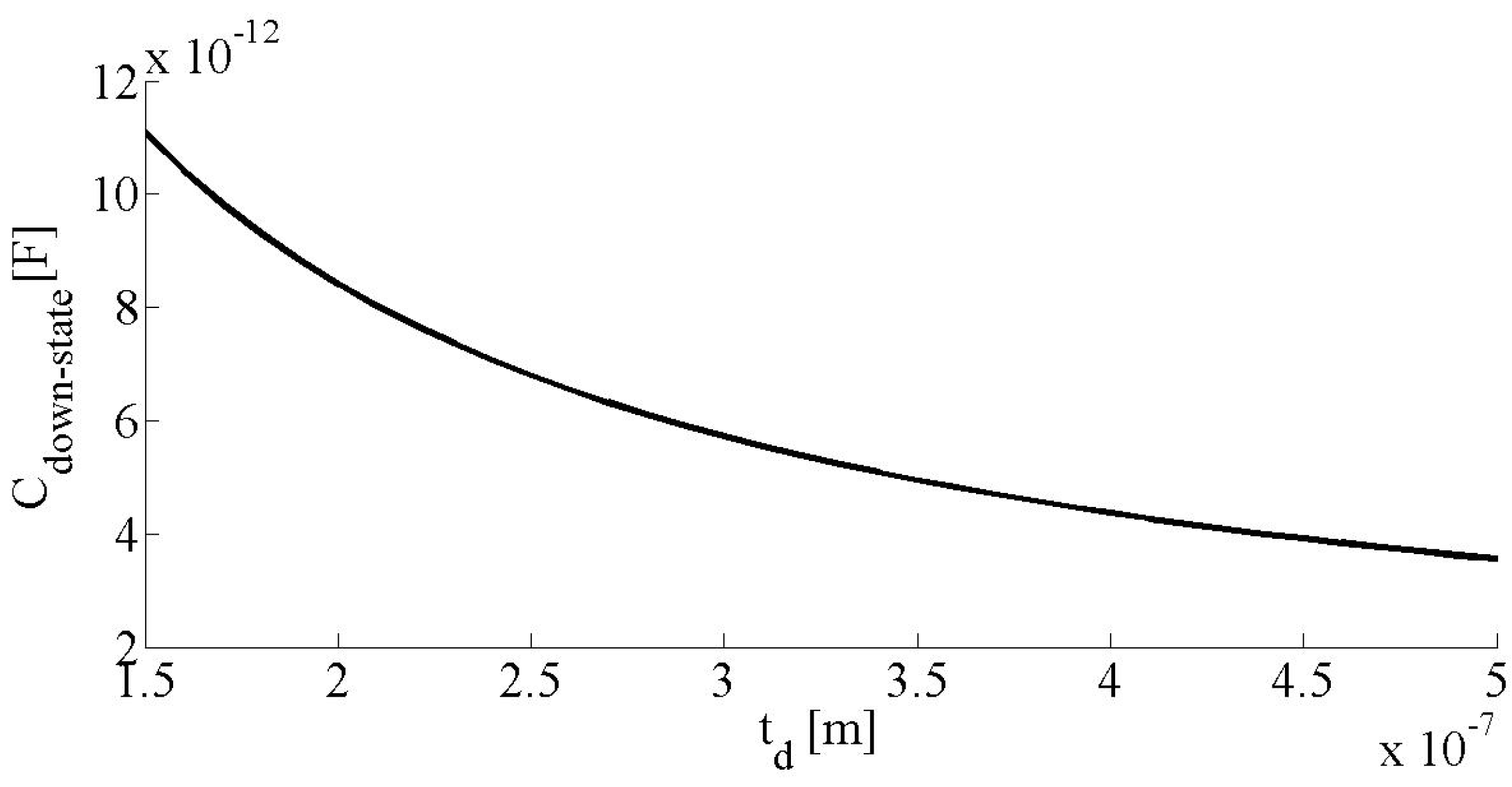 Electronics 07 00415 g015