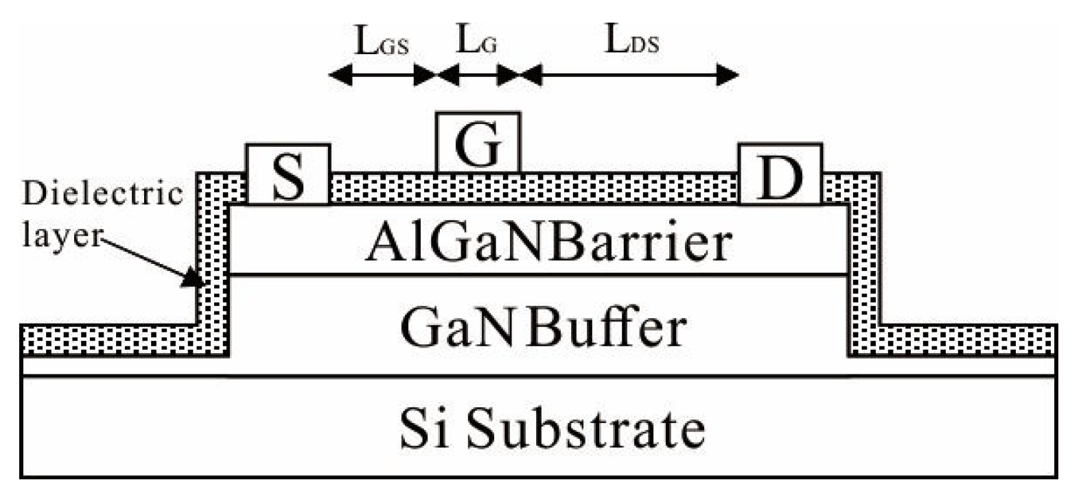 Electronics 07 00416 g001