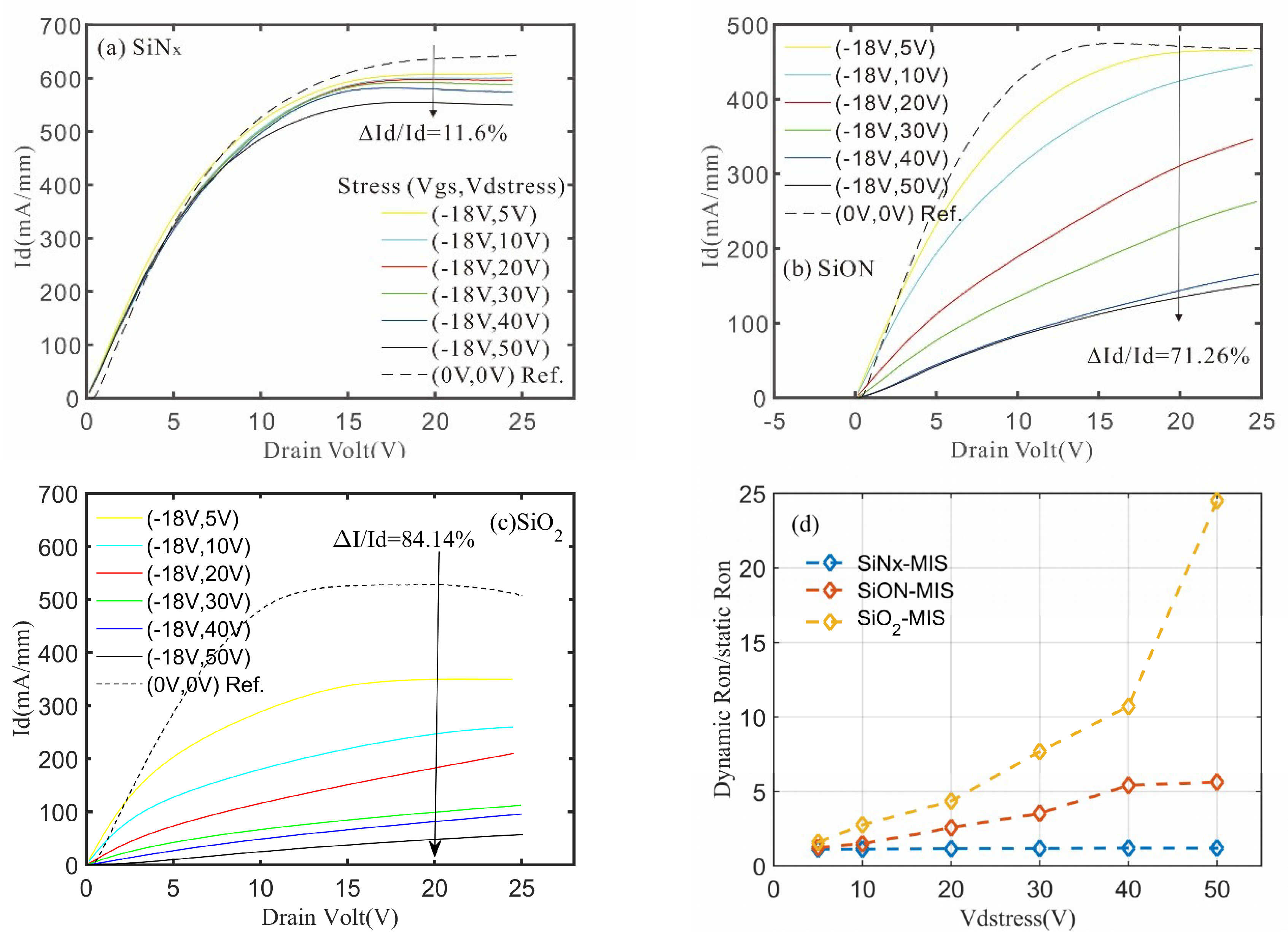 Electronics 07 00416 g006
