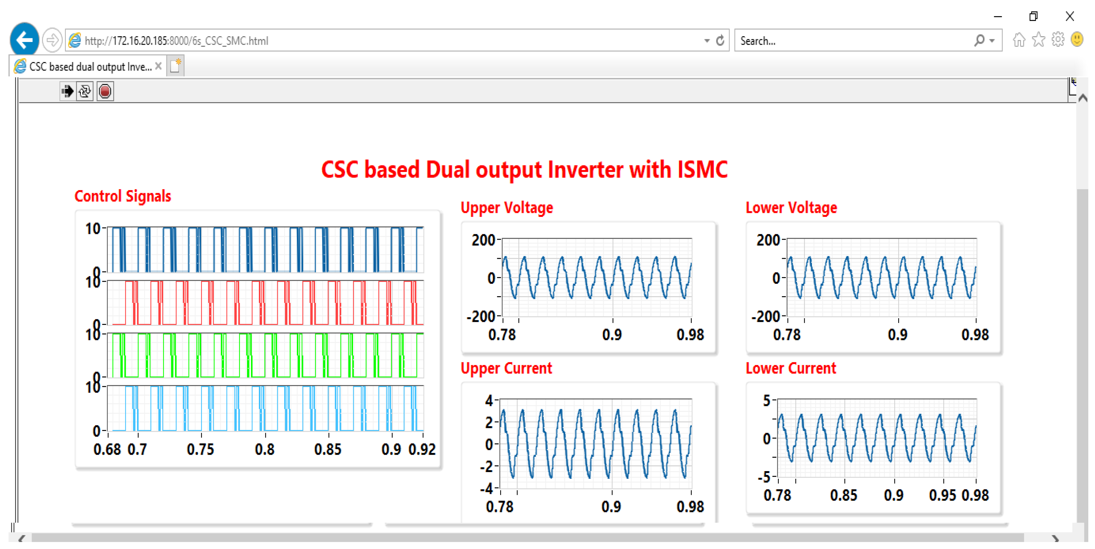 Electronics 08 00001 g010