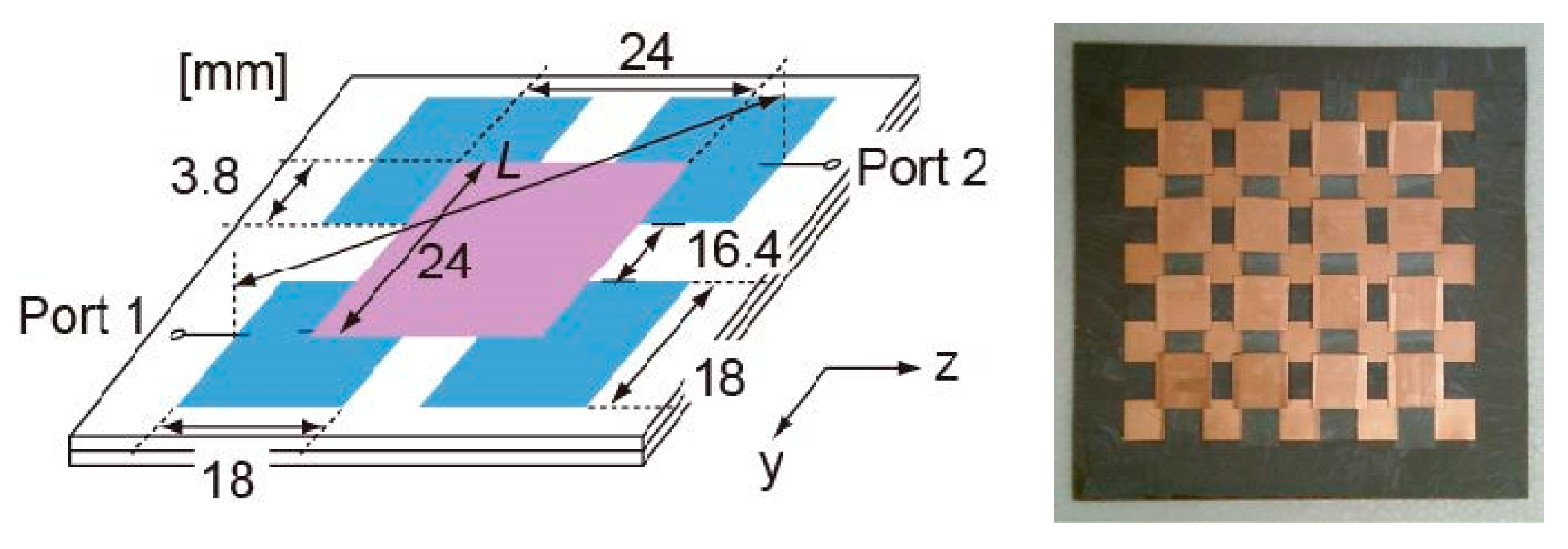 Electronics 08 00007 g003