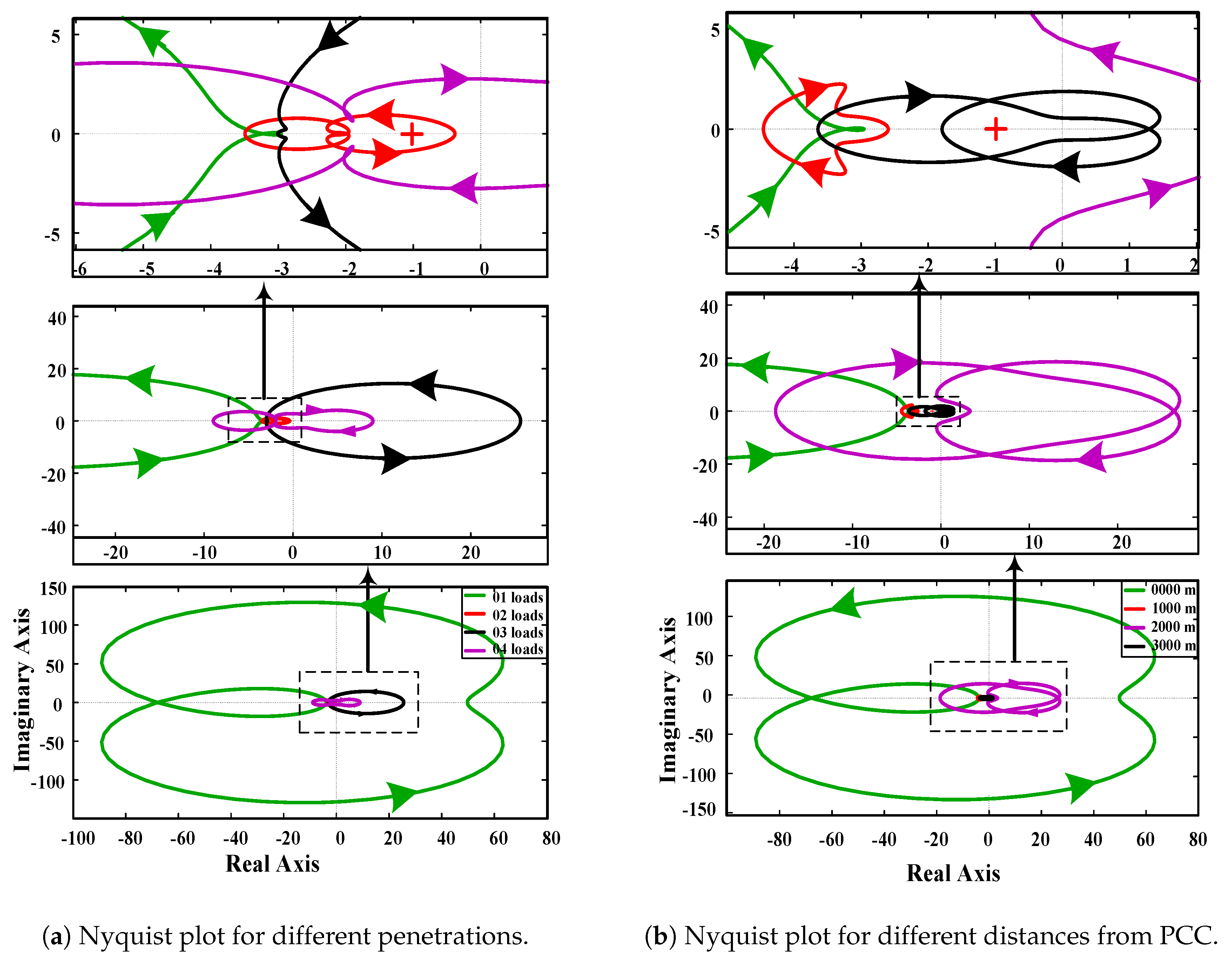 Electronics 08 00012 g009