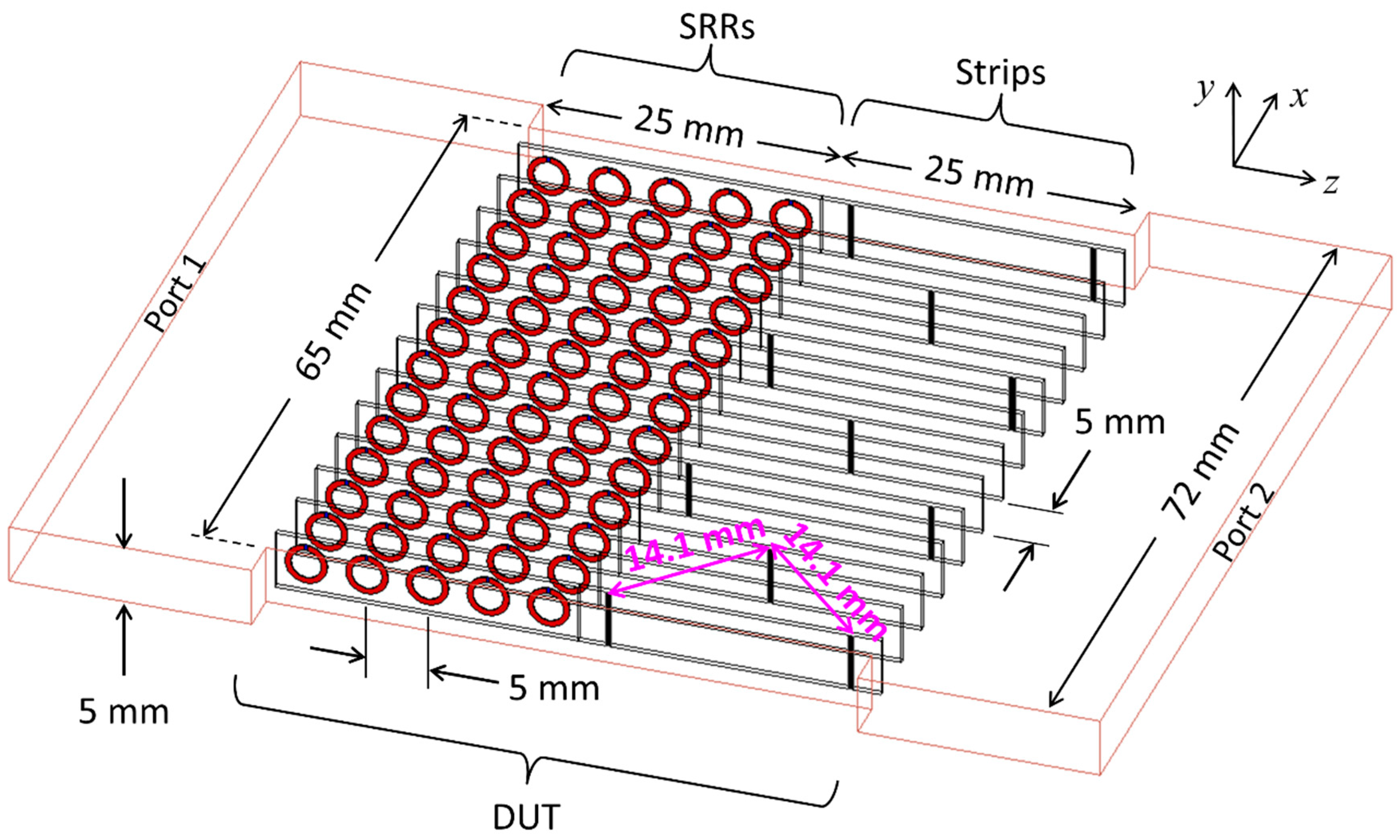 Electronics 08 00084 g004