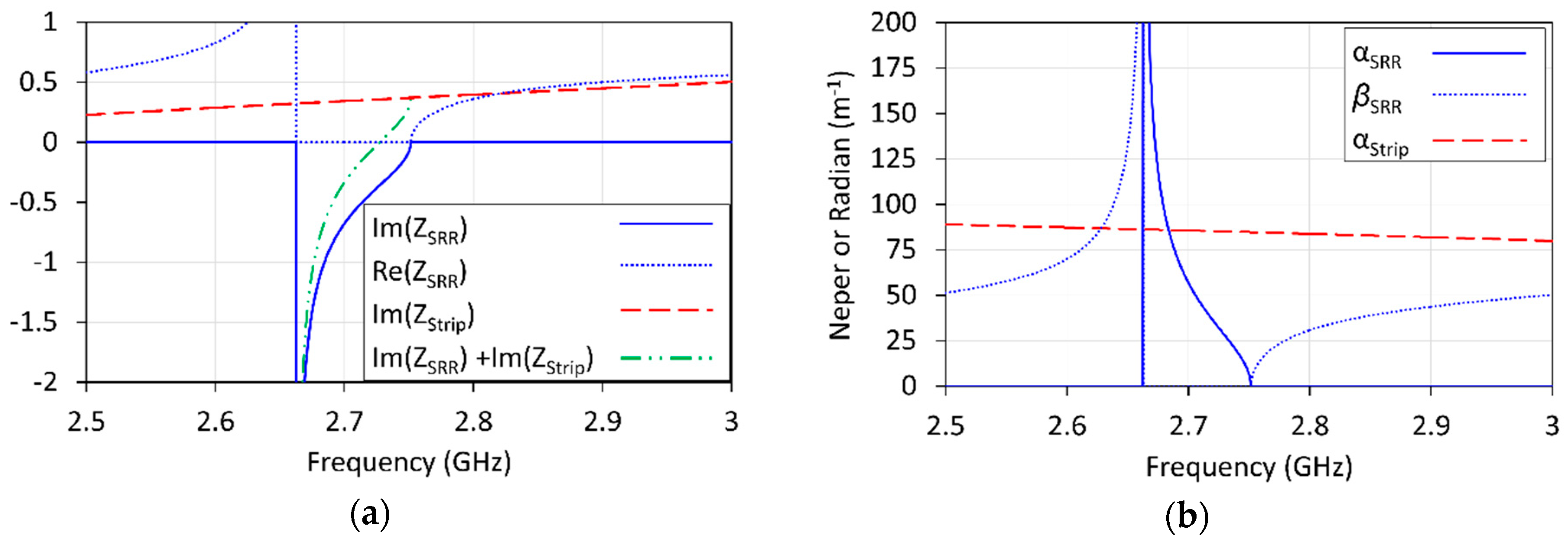 Electronics 08 00084 g006