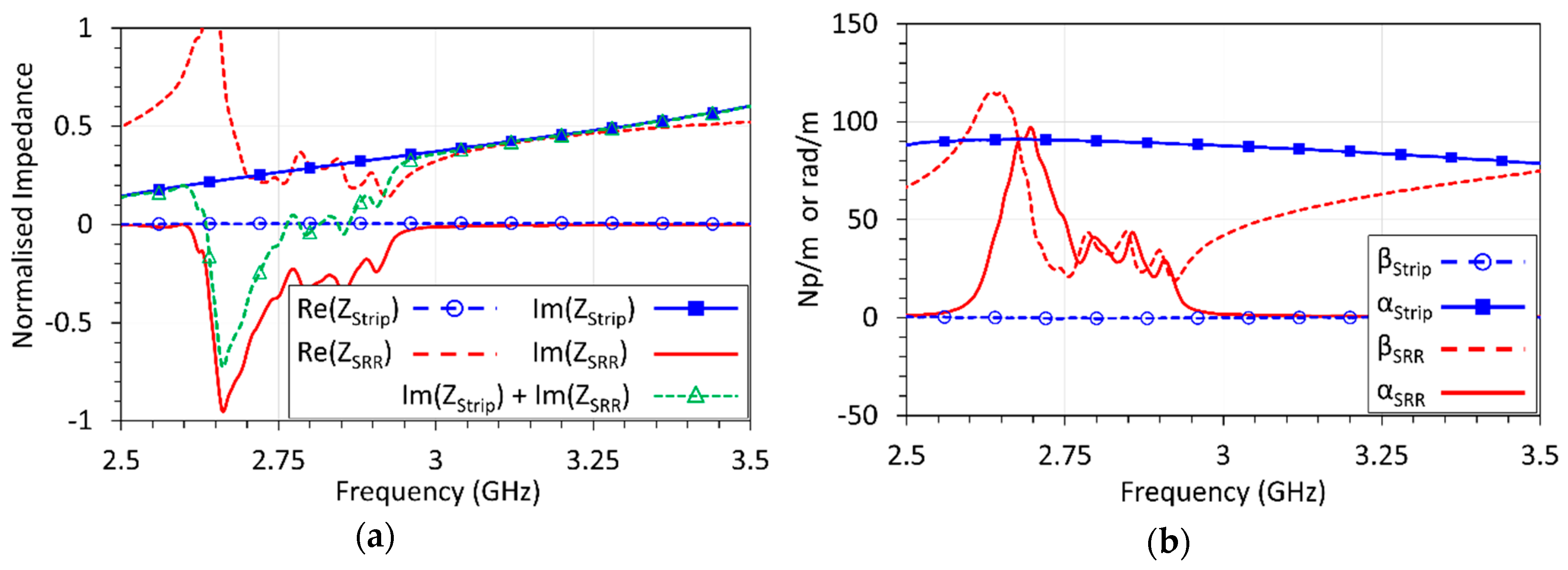 Electronics 08 00084 g009