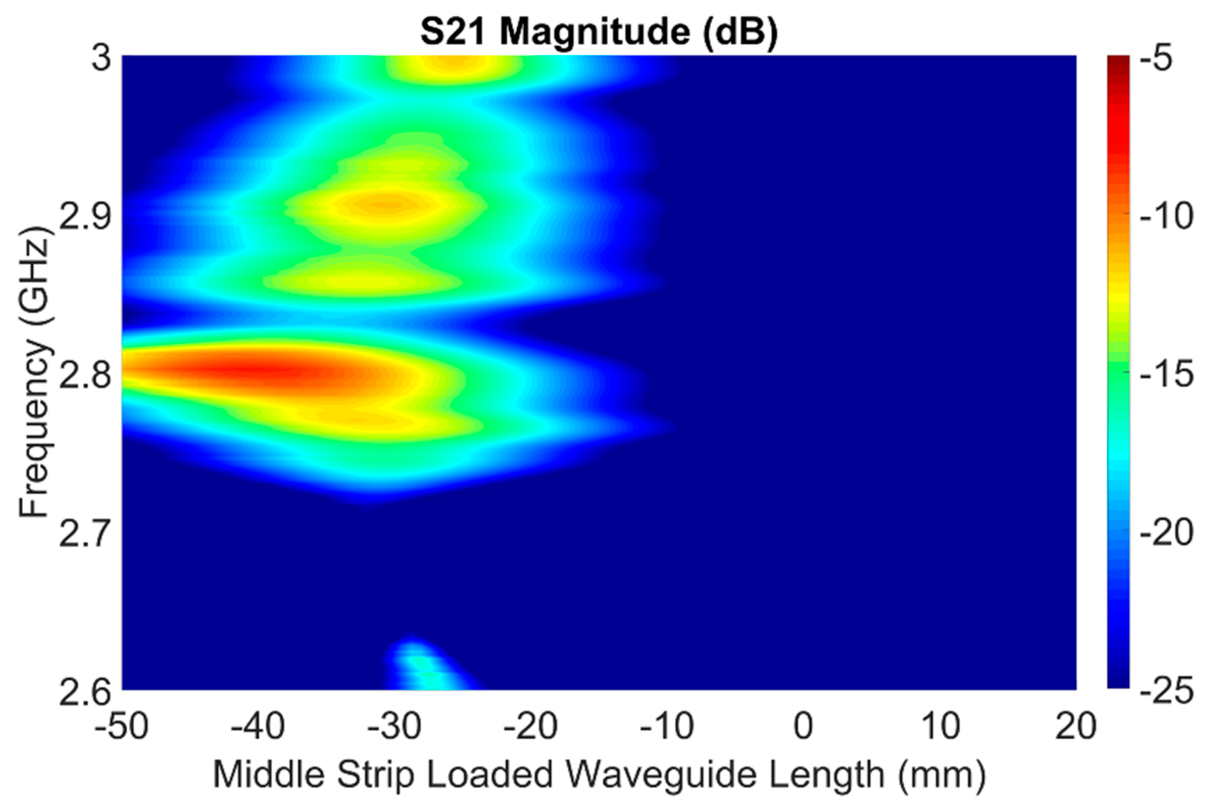 Electronics 08 00084 g010