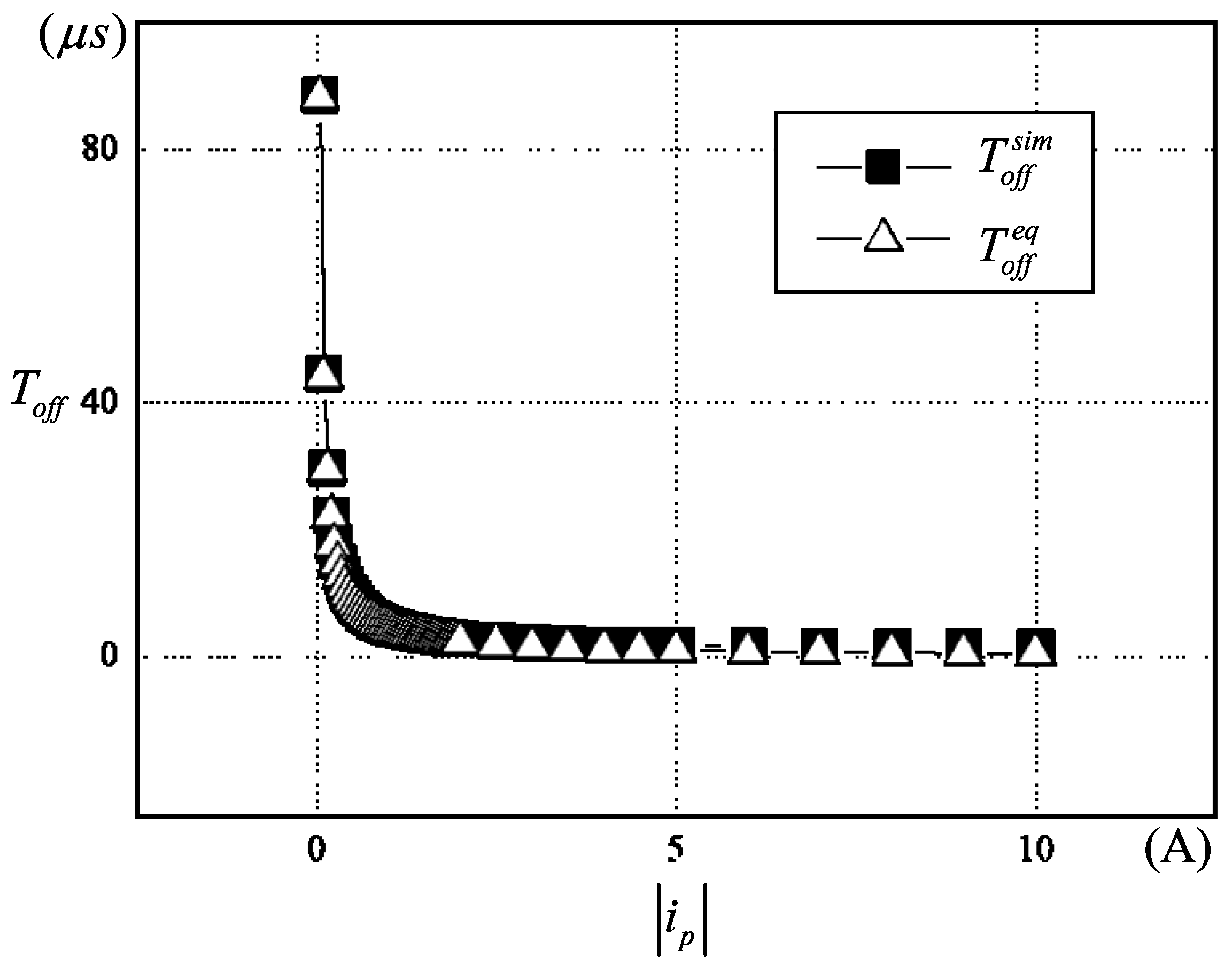 Electronics 08 00092 g006