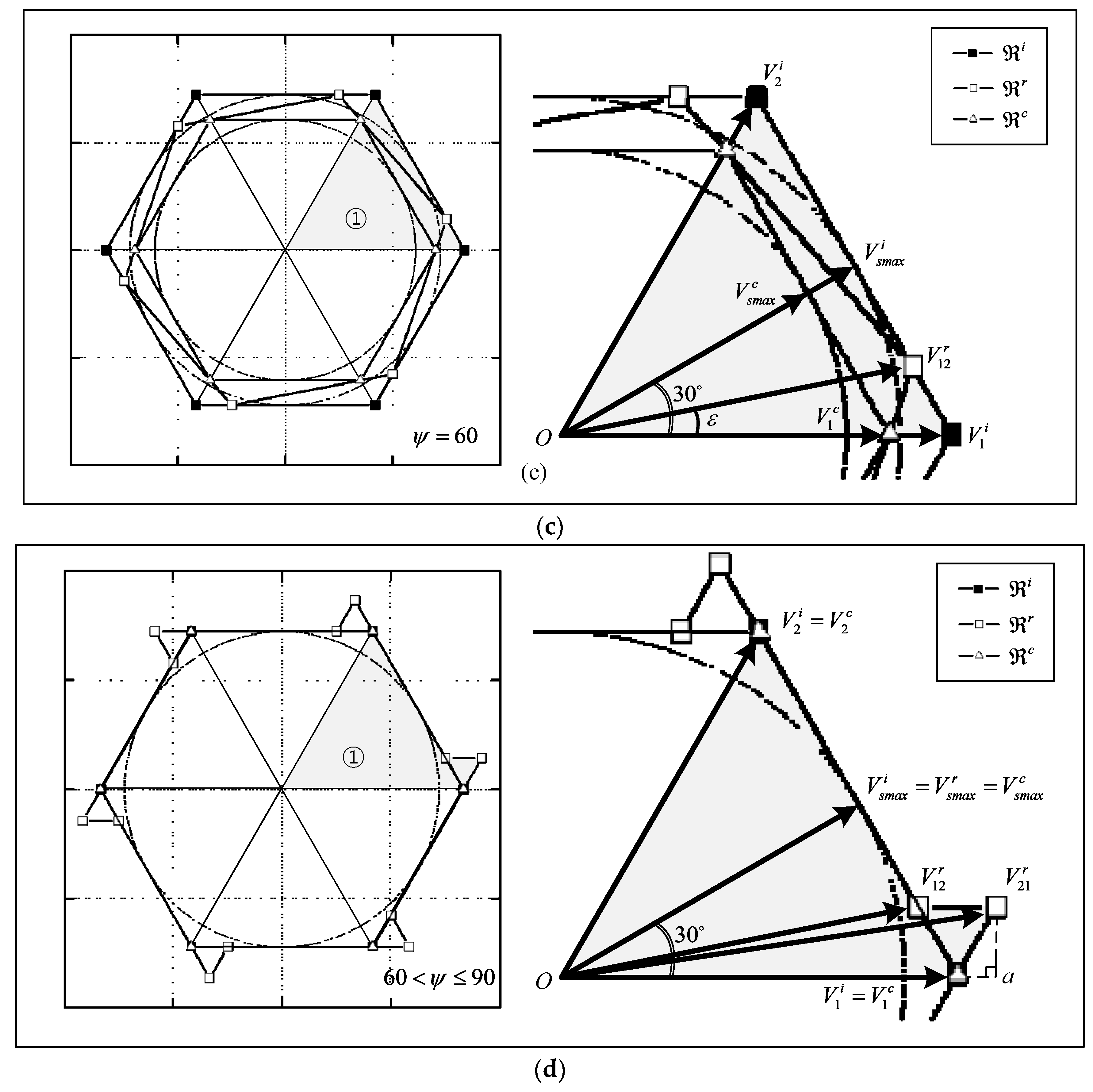 Electronics 08 00092 g017b
