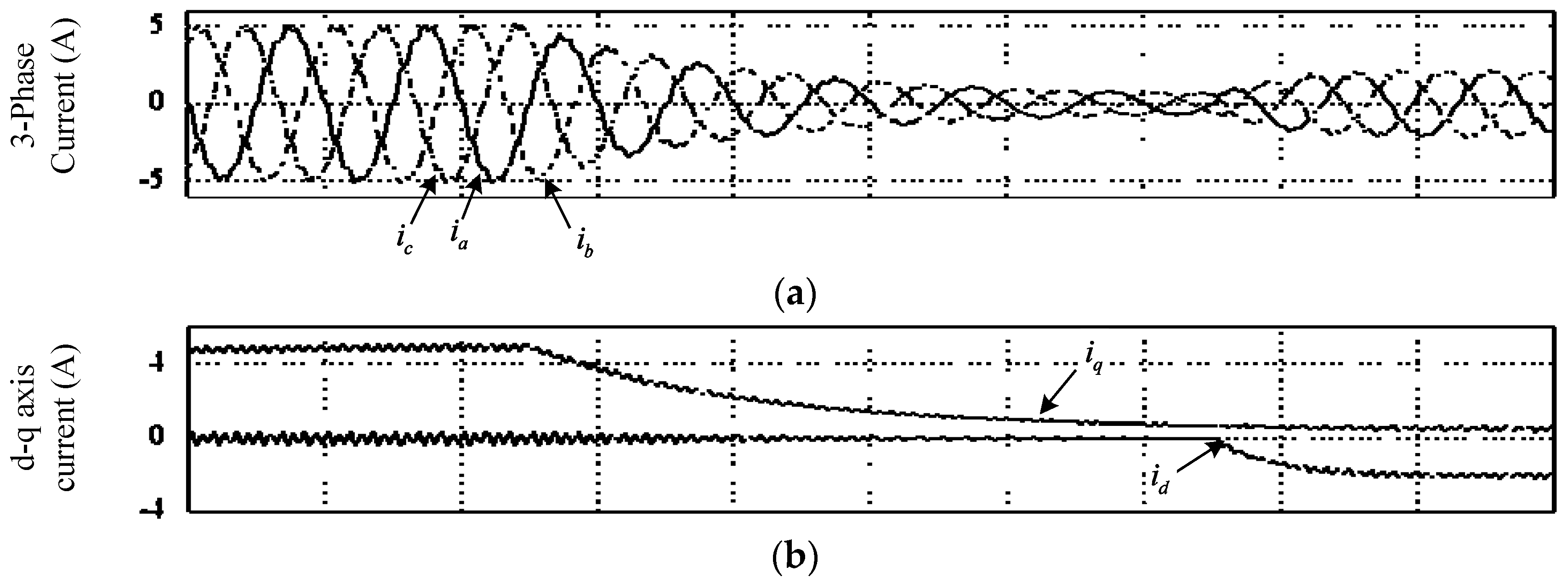 Electronics 08 00092 g021