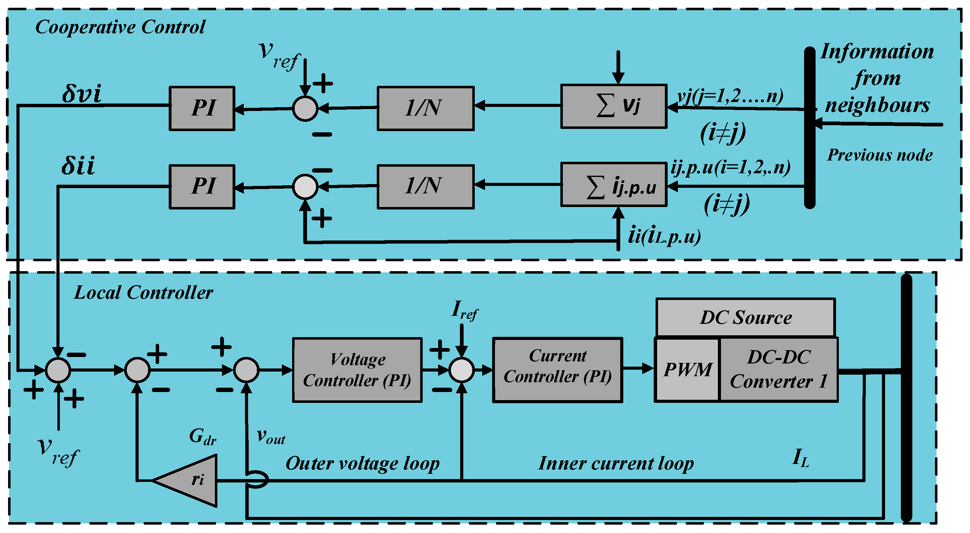 Electronics 08 00187 g001