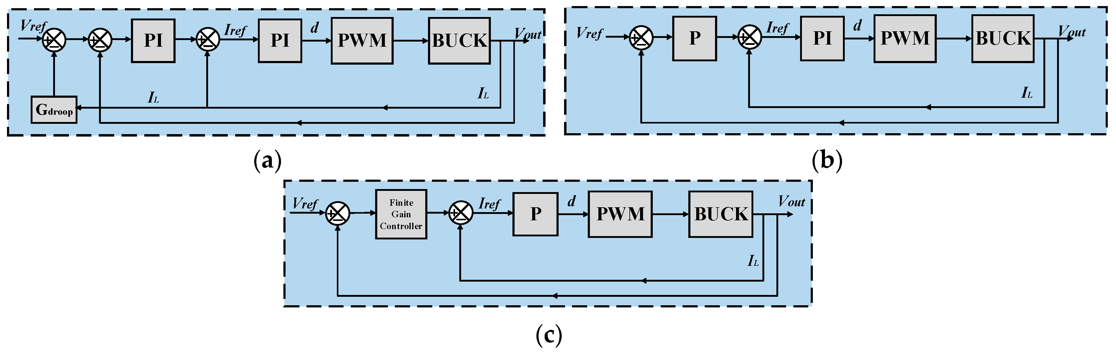 Electronics 08 00187 g006